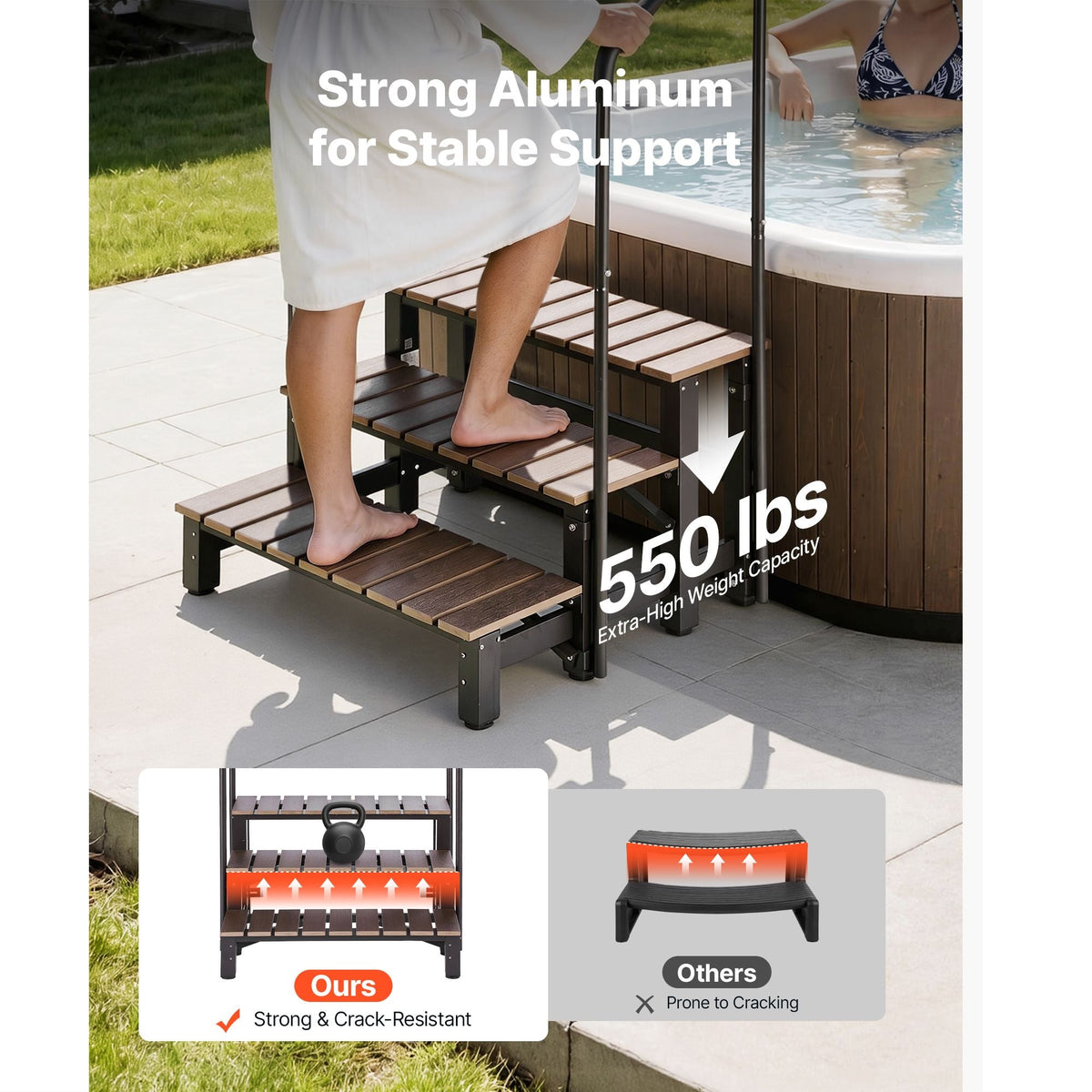 Hot Tub Steps with Handrail 3-Step Spa Outdoor Stairs 550lbs Capacity, 32.3in Wide Step, Steel & Plastic, Easy Assembly, Non-Slip Step Ladder for Above-Ground/Inflatable Pool, RV,Patio,Deck