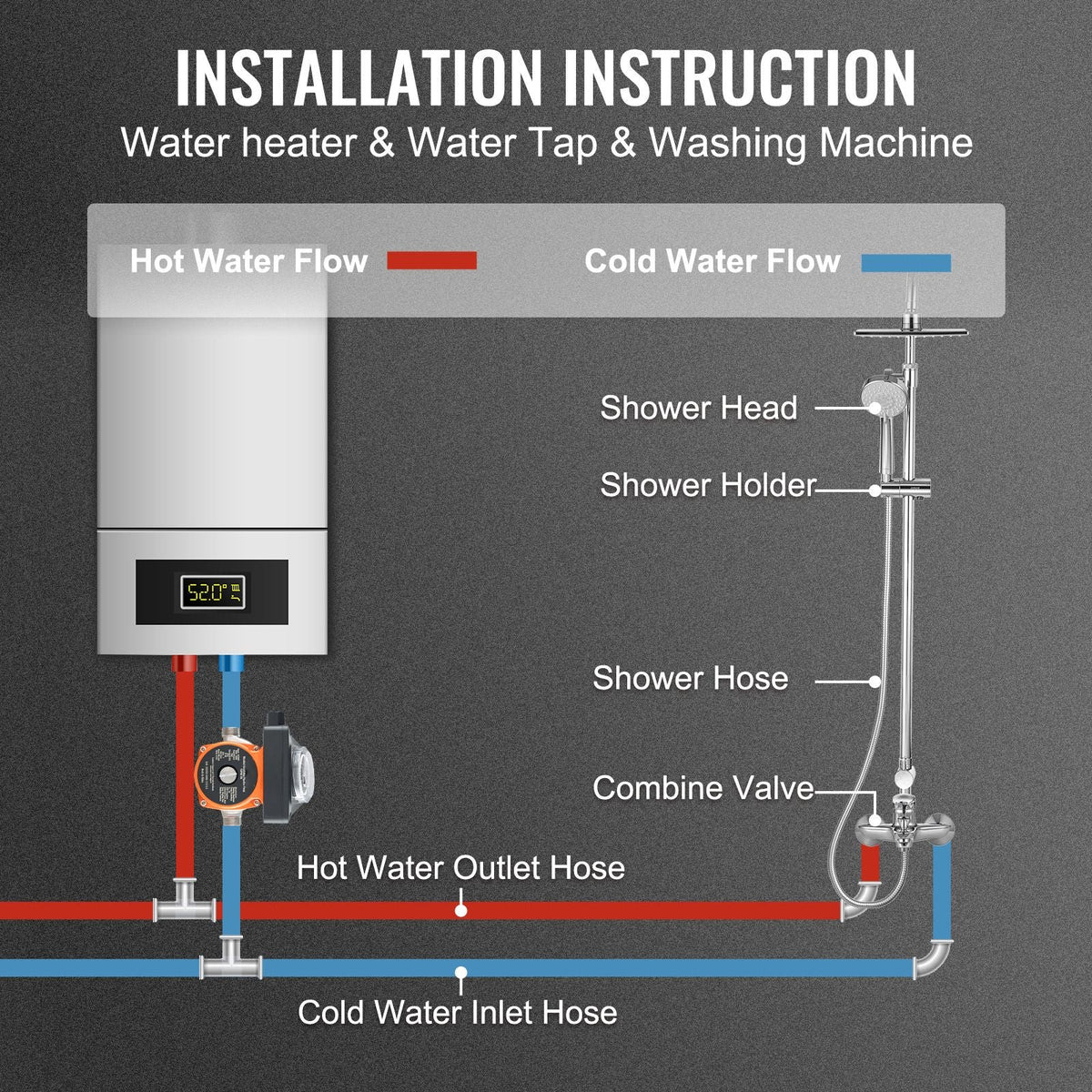 Hot Water Recirculating Pump, 100W Water Circulator Pump, Auto Start/Close Ultra-silent Stainless Steel Head Circulation, for Electric Water Heater System/Facuet/Showerhead Circulation