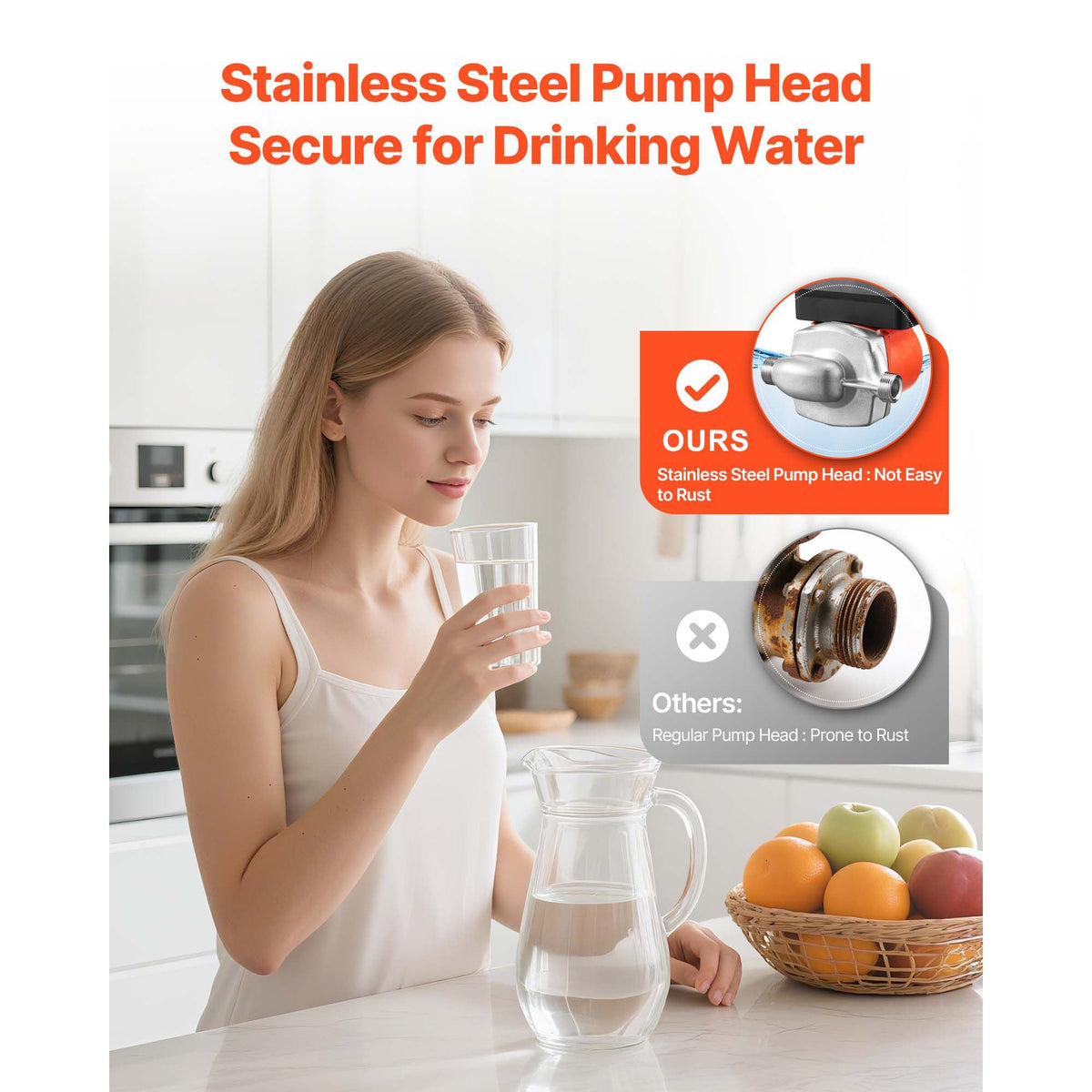 Hot Water Recirculating Pump, with Bypass Valve, Instant Recirculation Pump Kit with Timer, Adapter, Circulation Circulator System, Stainless Steel Head, 0.13 HP 110-120V, for Tank Water Heaters
