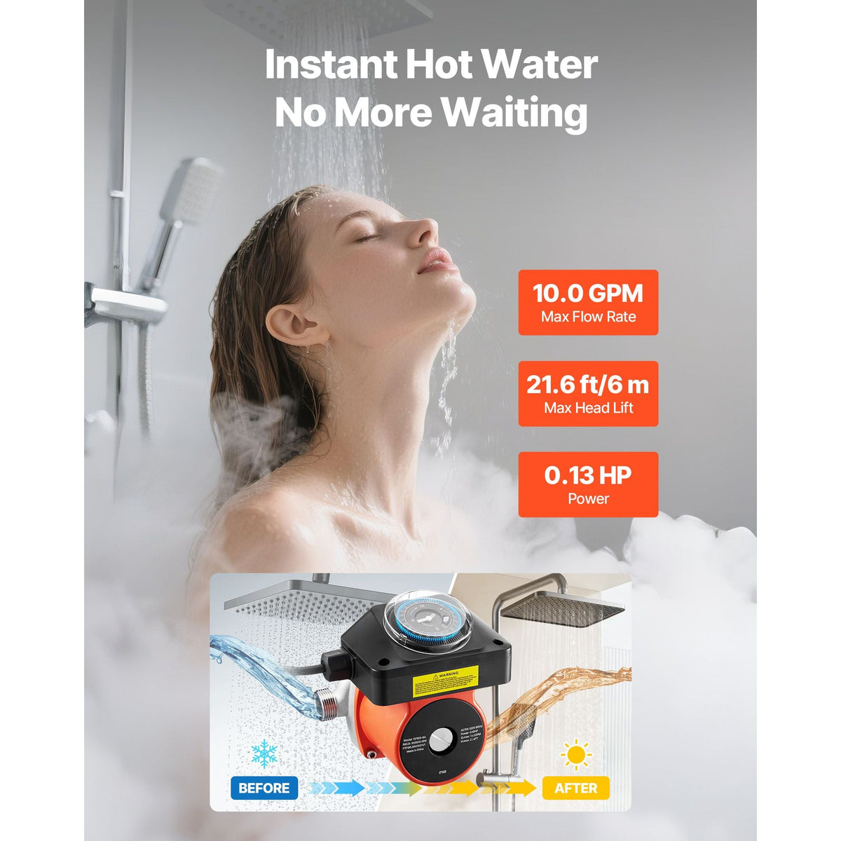 Hot Water Recirculating Pump, with Bypass Valve, Instant Recirculation Pump Kit with Timer, Adapter, Circulation Circulator System, Stainless Steel Head, 0.13 HP 110-120V, for Tank Water Heaters