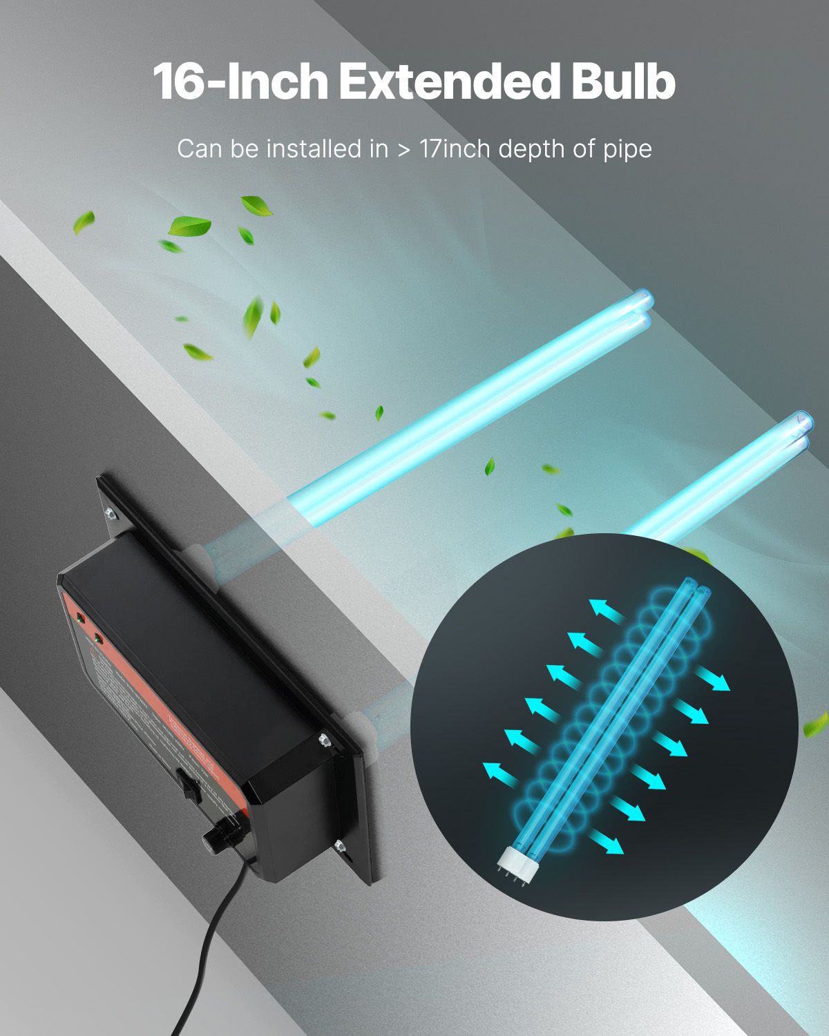 HVAC Air Purifier Whole House, 72W 16inch, UV UVC Light in Duct for Ac (Air Conditioning) Duct, Air Scrubber with 2 Replacement Bulb, HVAC UV lights for Ac Systems