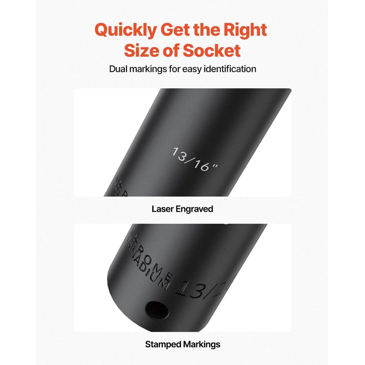 Impact Socket Set, 1/2" 19 Piece Impact Sockets, Deep Socket, 6-Point Sockets, 1/2 Inches Drive Socket Set Impact 3/8 inch - 1-1/2 inch, Cr-V Rugged Construction, with a Storage Cage