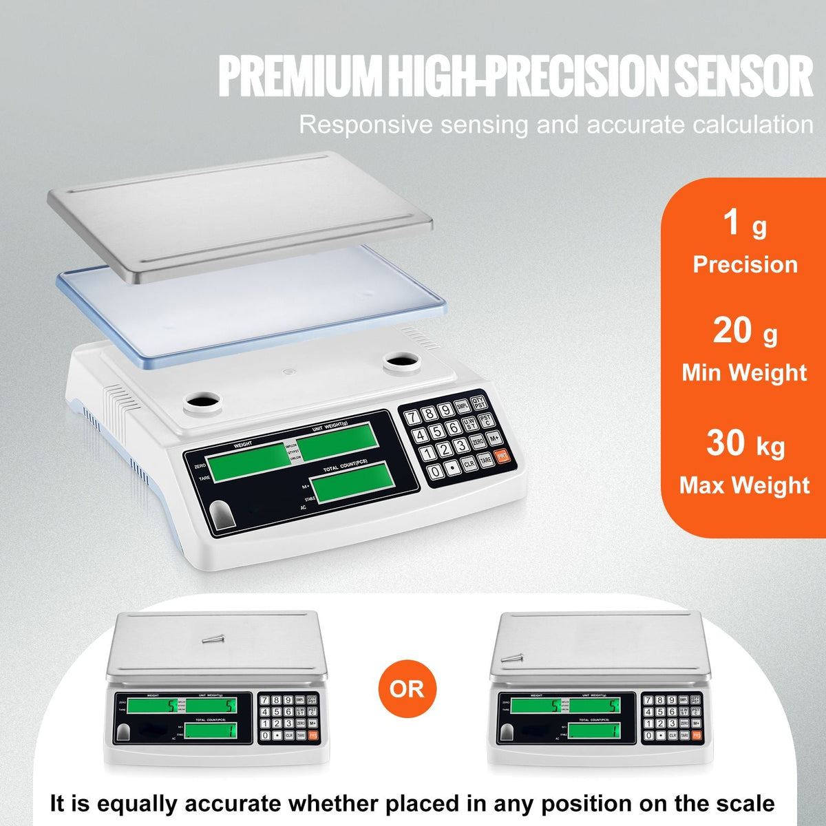 Industrial Counting Scale, 30 kg x 1 g, Digital Scale for Parts and Coins, g/kg/lb Units, Electronic Gram Scale Inventory Counting Scale Kitchen Jewelry Scale with RS232 Port and 3 LCD Screens