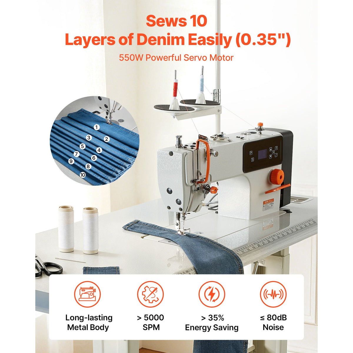 Industrial Sewing Machine, 550W Lockstitch Sewing Machine Set with Servo Motor and Table Stand, Auto Thread Trimmer, 5000 SPM High Speed, Metal Frame, LCD Panel, LED Light, for Cotton, Denim
