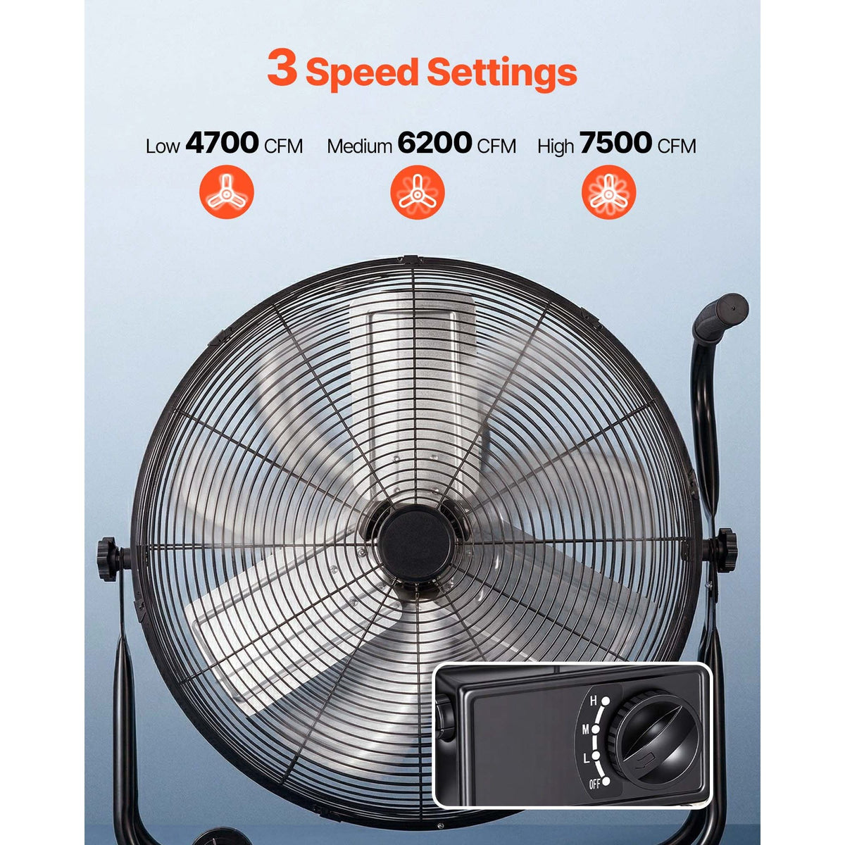 Industrial Shop Fan, 24 Inch Floor Drum Fan, High Velocity 7500 CFM, Heavy Duty Aluminum Blades, 3 Speeds, 360 Degree Tilt, Ideal for Commercial, Garage, Warehouse, Basement, Workshop, Black