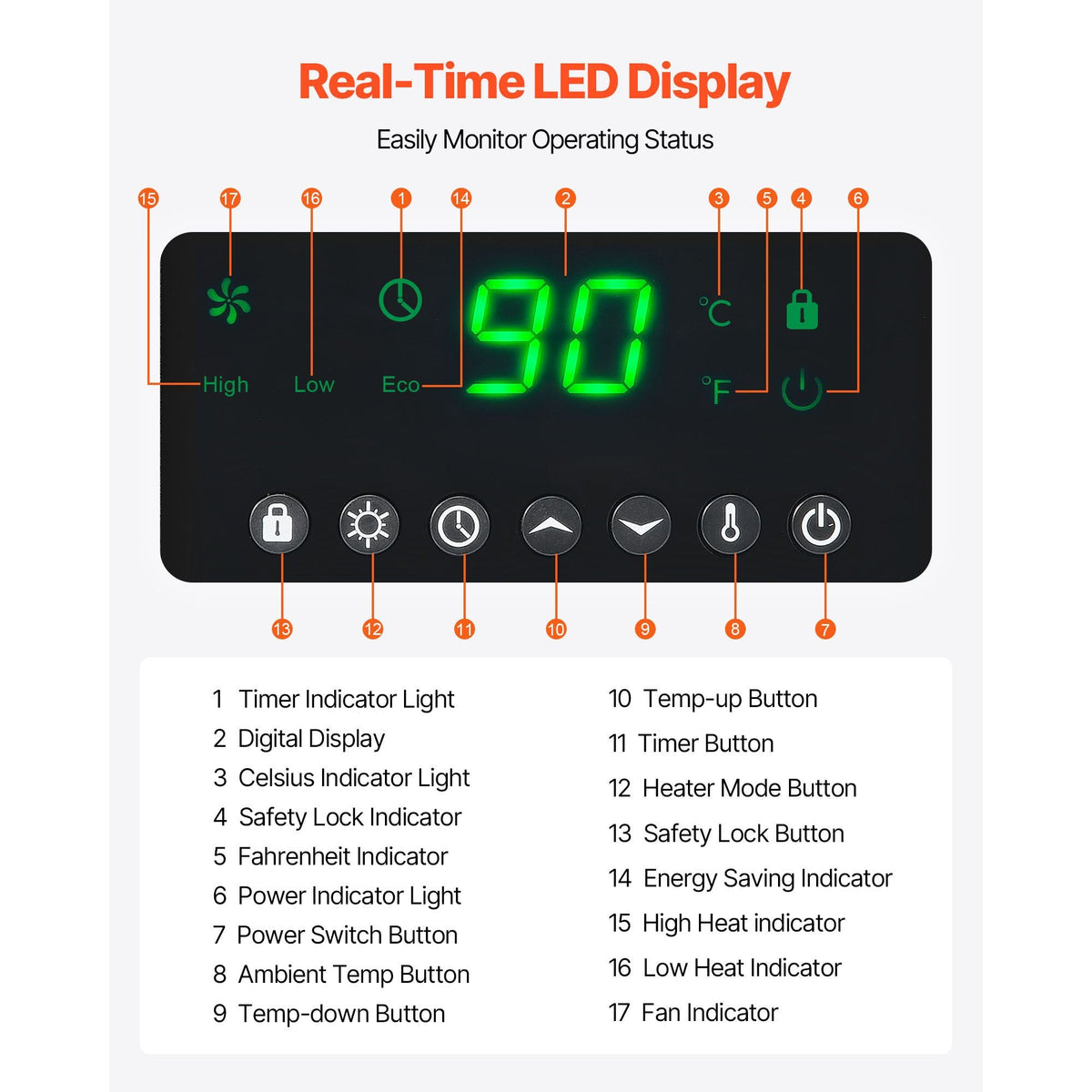 Infrared Heater, 1500W Electric Space Heater with Remote Control, LED Screen & 24H Timer, Multiple Temperature Adjustable for Patio Bedroom,Living Room,Studio,Dining Room