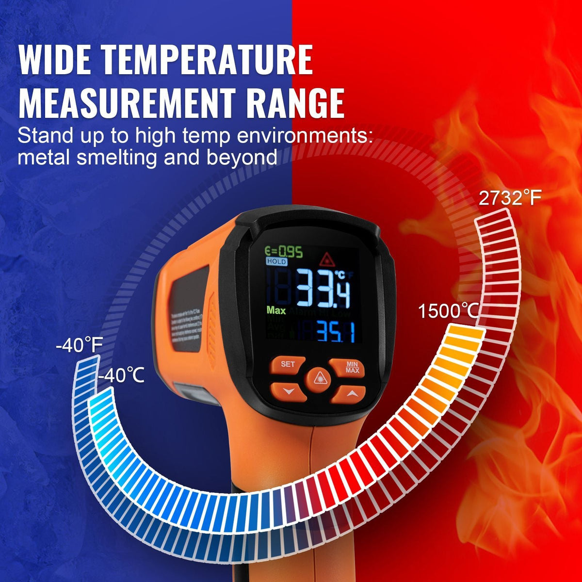 Infrared Thermometer, -40~2732 Fahrenheit Dual Laser Temperature Gun Non-Contact, Handheld IR Heat Temperature Gun with Adjustable Emissivity for Cooking/Pizza Oven/Engine(Not for Human)