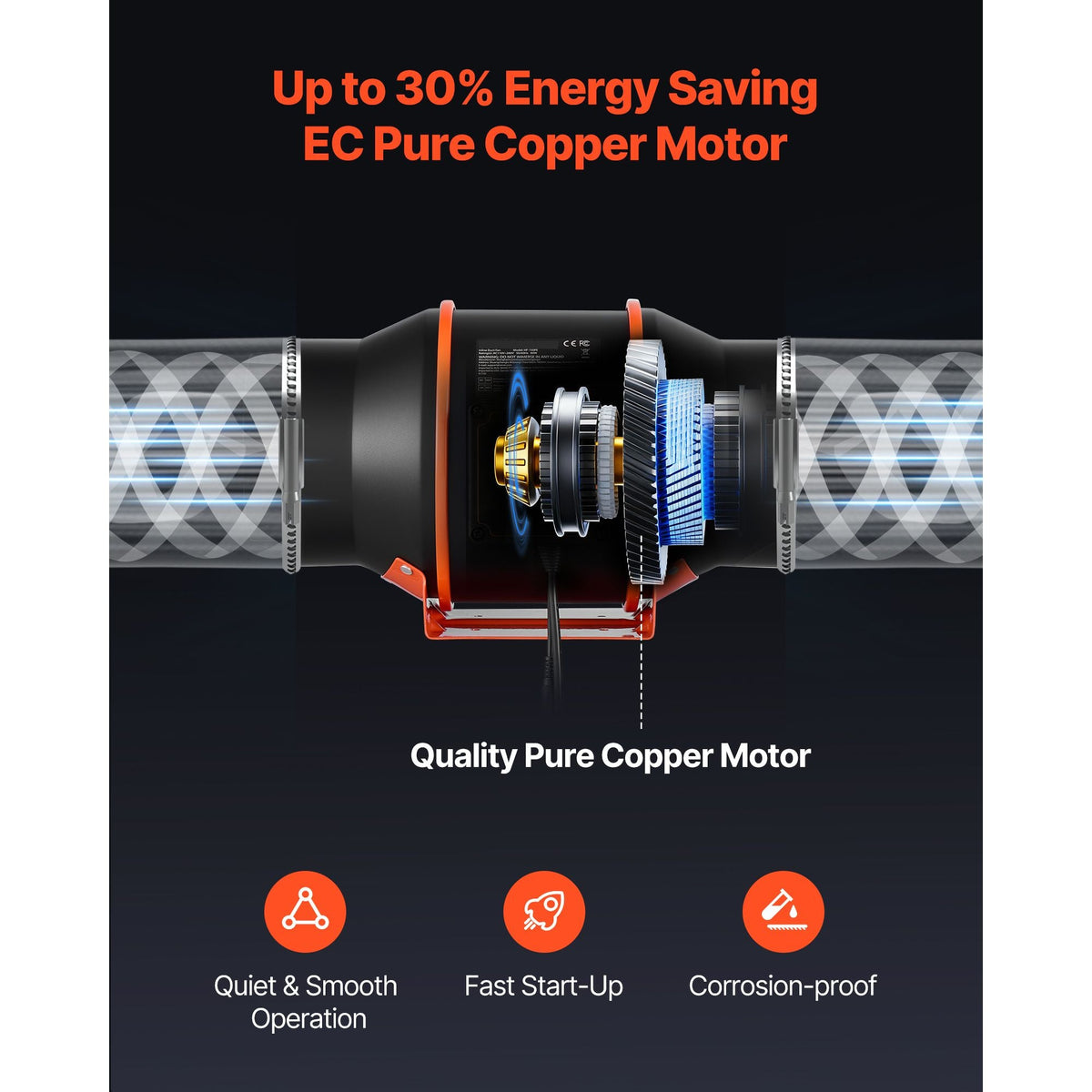 Inline Duct Fan, 402 CFM 6 inch EC Motor Exhaust Ventilation Fan with 10-Speed, PWM Controller, App Control, Temperature Humidity Sensor, Cooling for Grow Tent, Indoor Gardening, Hydroponics