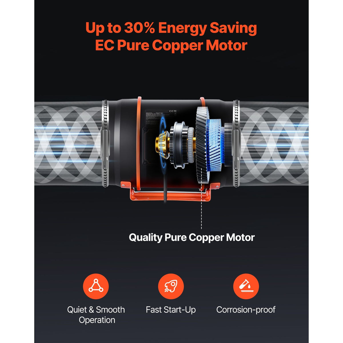 Inline Duct Fan, 807 CFM 8 inch EC Motor Exhaust Ventilation Fan with 10-Speed, PWM Controller, App Control, Temperature Humidity Sensor, Cooling for Grow Tent, Indoor Gardening, Hydroponics