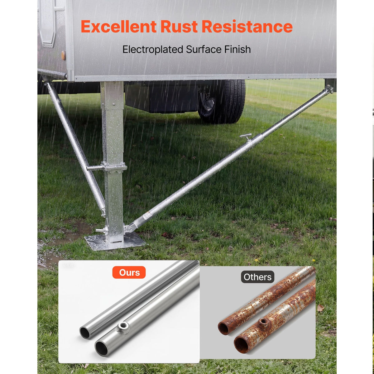 JT's Strong Arm Jack Stabilizer Kit 191023, Fits for 5th Wheel RV and Travel Trailer Kit, Fifth-Wheel Jack Stabilizer for Telescopic System, Reduces Chassis Movement, Easy Bolt-On Installation