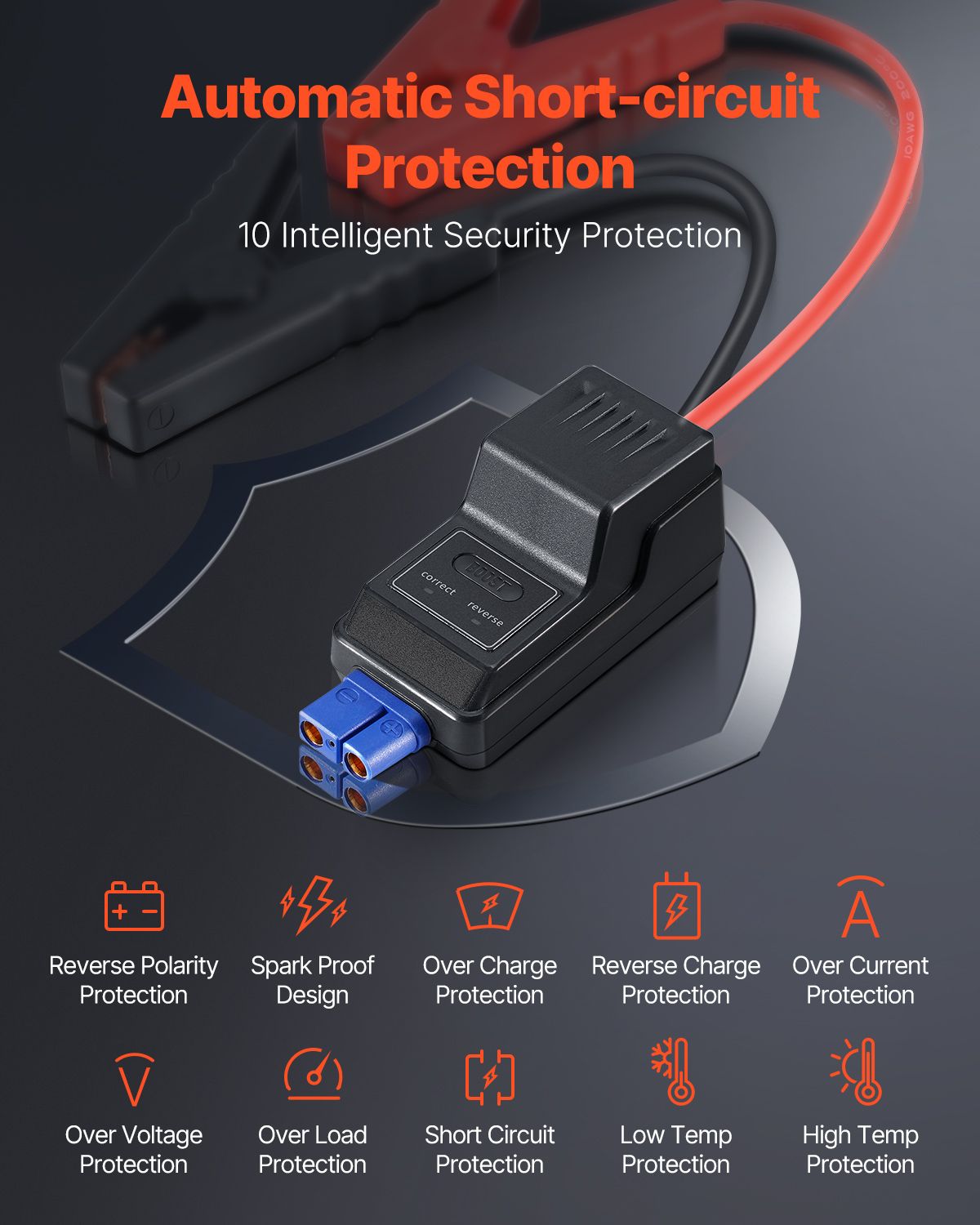 Jump Starter, 3000A Peak, Car Battery Starter Power Pack, Portable Battery Booster with Air Compressor Jumper Cables LCD Display LED Light, Lithium Jump Box for up to 10L Gas/8L Diesel Engines