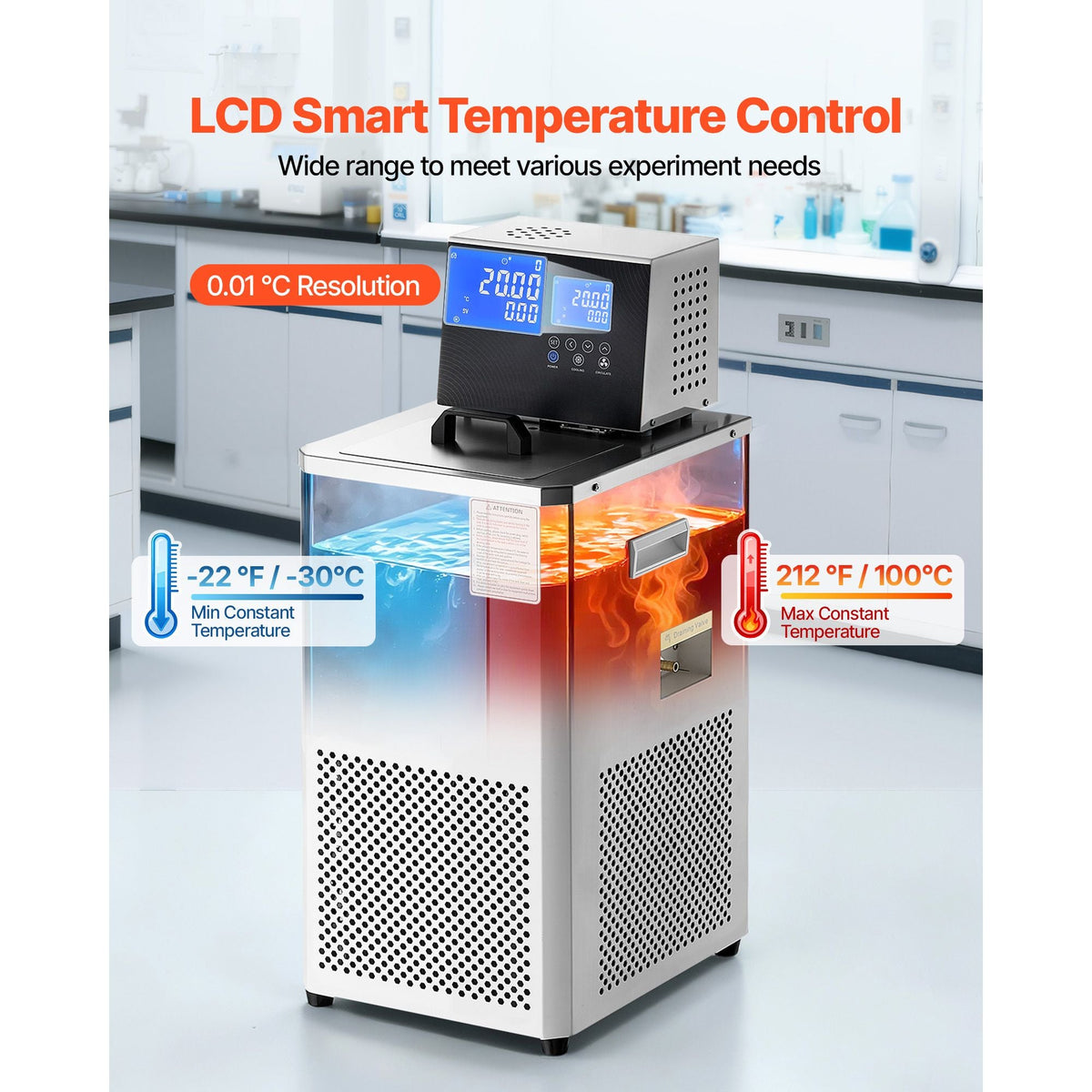 Laboratory Chiller Circulator, -30 to 100 Celsius, 6 L Internal and External Dual Circulation, Low Temperature Cooling Liquid Circulator Pump Chiller, Recirculating Chiller Water Bath for Laboratory