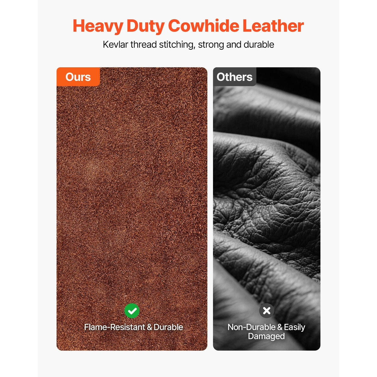 Leather Welding Cape Sleeve, Heavy Duty Flame Resistant Cowhide Safety Cape Sleeves for Men Women, Heat-Resistant for Welding, Blacksmithing, Woodworking, Gardening, XXL-Size