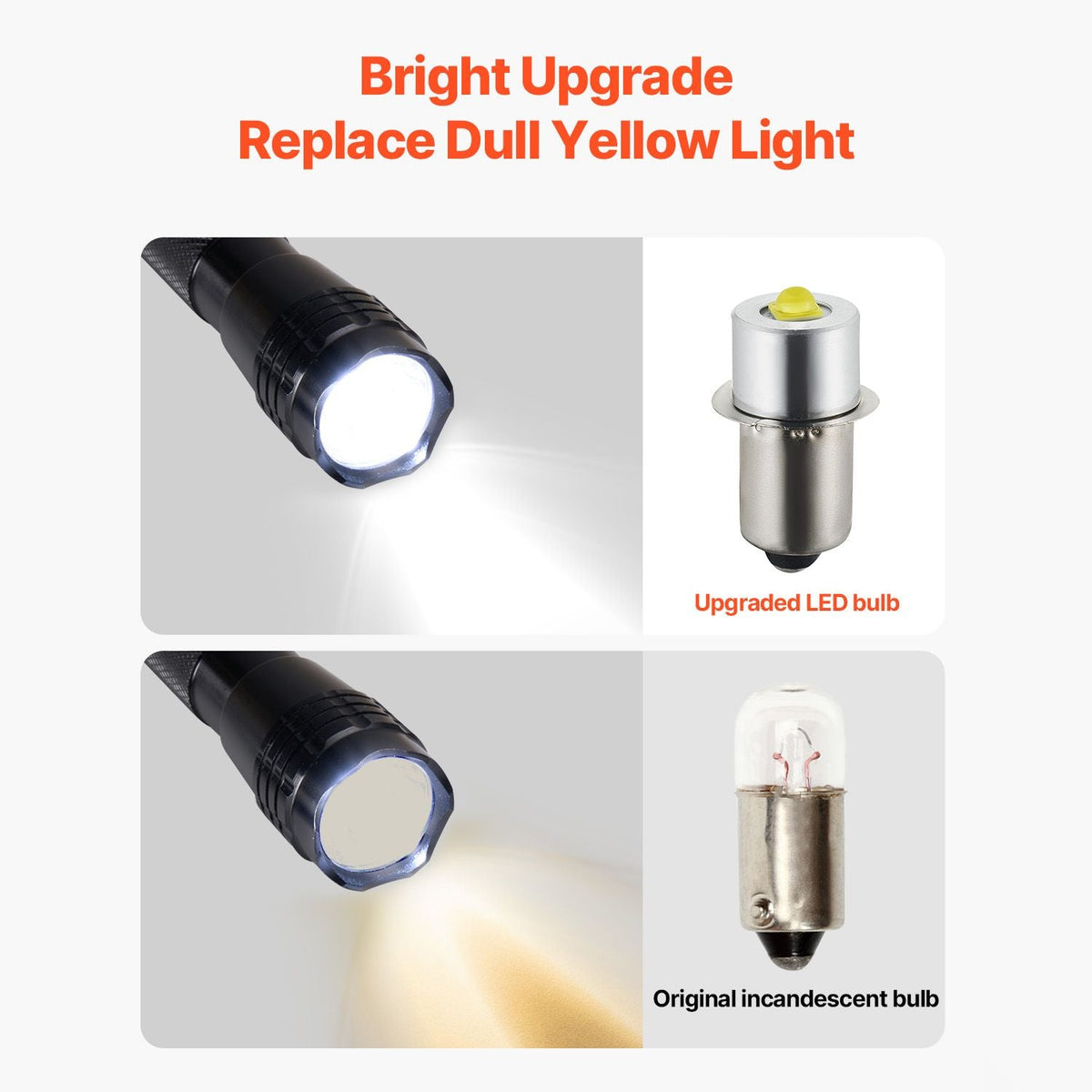 LED Flashlight Bulbs, P13.5S 4-12 Volt, 230LM Flashlight Conversion Replacement Kit, Longer Life and Brighter White Maglight LED Bulbs for 3-16 Cell C/D Flashlights, Headlights,Lamp, Torch