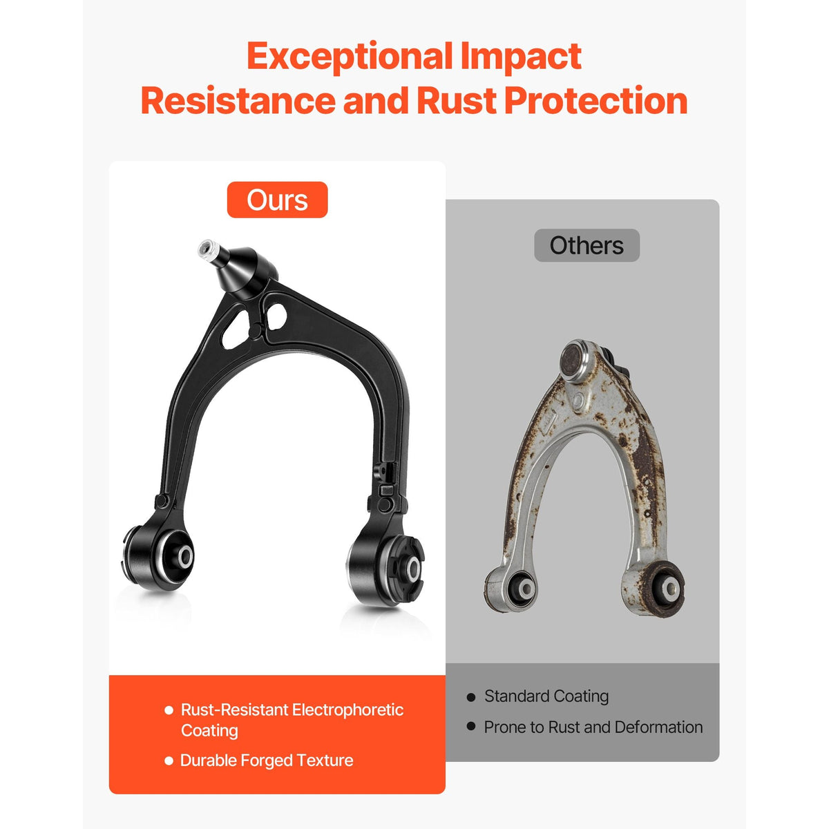 Left Right Front Upper & Lower Control Arms Kit, OEM Suspension Kit Compatible with 2011-2017 Chrysler 300 RWD, 2011-2017 Dodge Challenger RWD, 2011-2014 Dodge Charger RWD (14PCS)