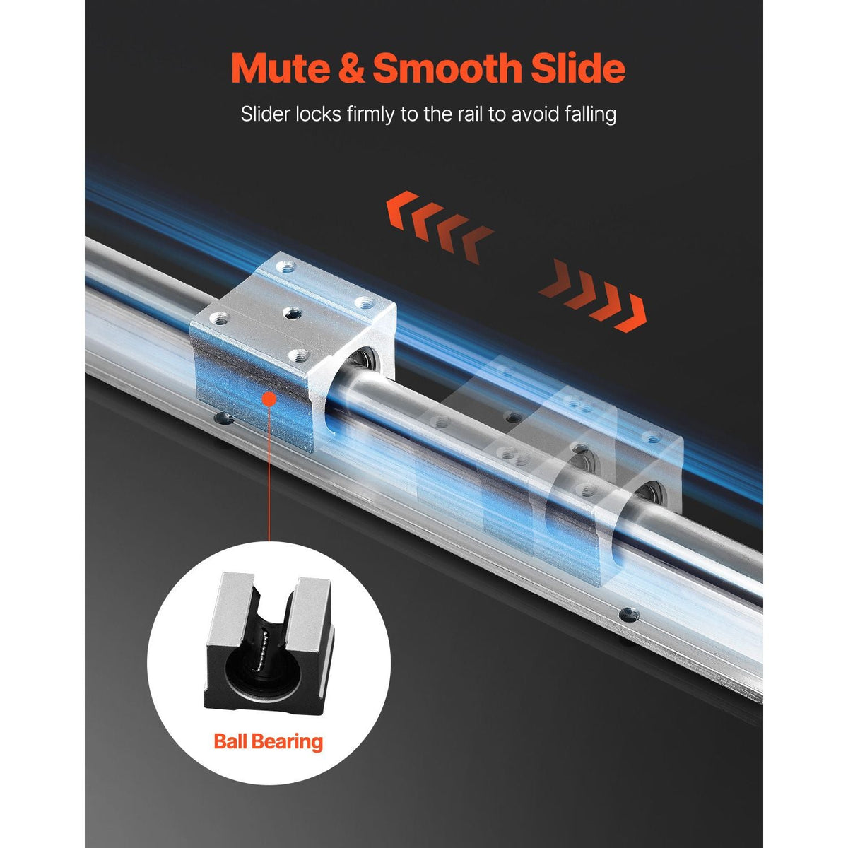 Linear Motion Set, SBR20 1500mm, Comes with Two 59 in/1500 mm SBR20 Rails & Four SBR20UU Blocks, Ideal for DIY CNC and Automation Tasks