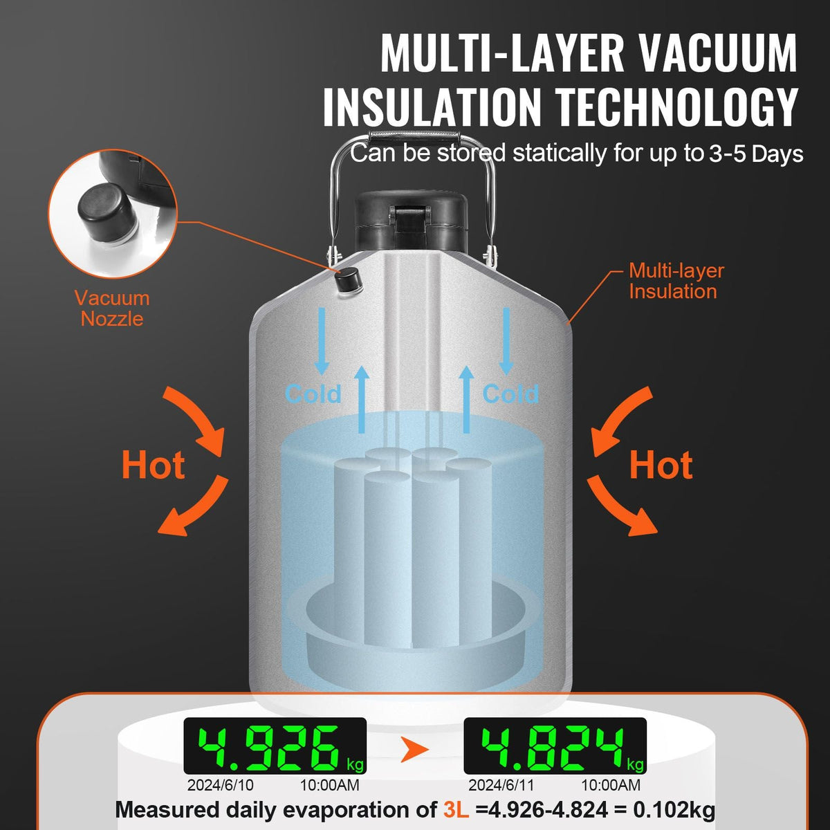 Liquid Nitrogen Tank, 3 L Aluminum Alloy Liquid Nitrogen Container, LN2 Tank Dewar with 6 Canisters and Carry Bag with Straps, Cryogenic Tank for Beauty Industry, Semen Preservation, Scientific