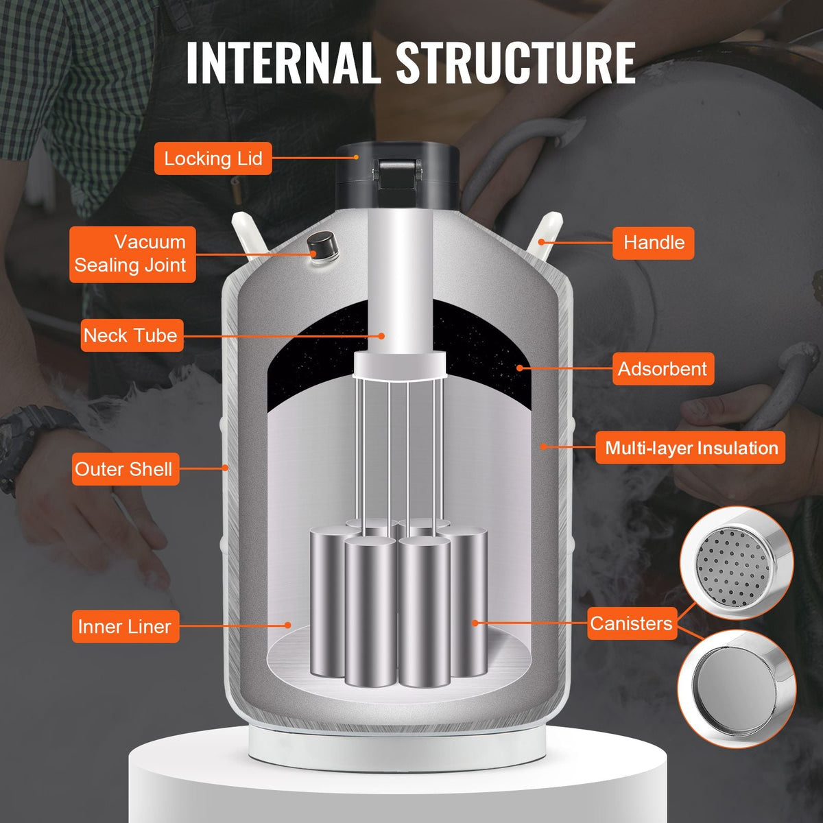 Liquid Nitrogen Tank, 30 L Aluminum Alloy Liquid Nitrogen Container, LN2 Tank Dewar with 6 Canisters and Carry Bag with Straps, Cryogenic Tank for Beauty Industry, Semen Preservation, Scientific