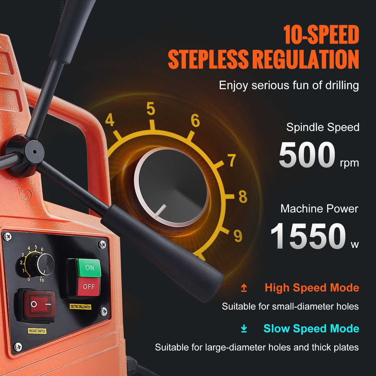 Magnetic Drill, 1550W Motor 2 in Boring Diameter, 2922 lbf Portable Electric Mag Drill Press, 0-500 RPM Variable Speed, Drilling Machine for Metal Surface, Industrial and Home Improvement