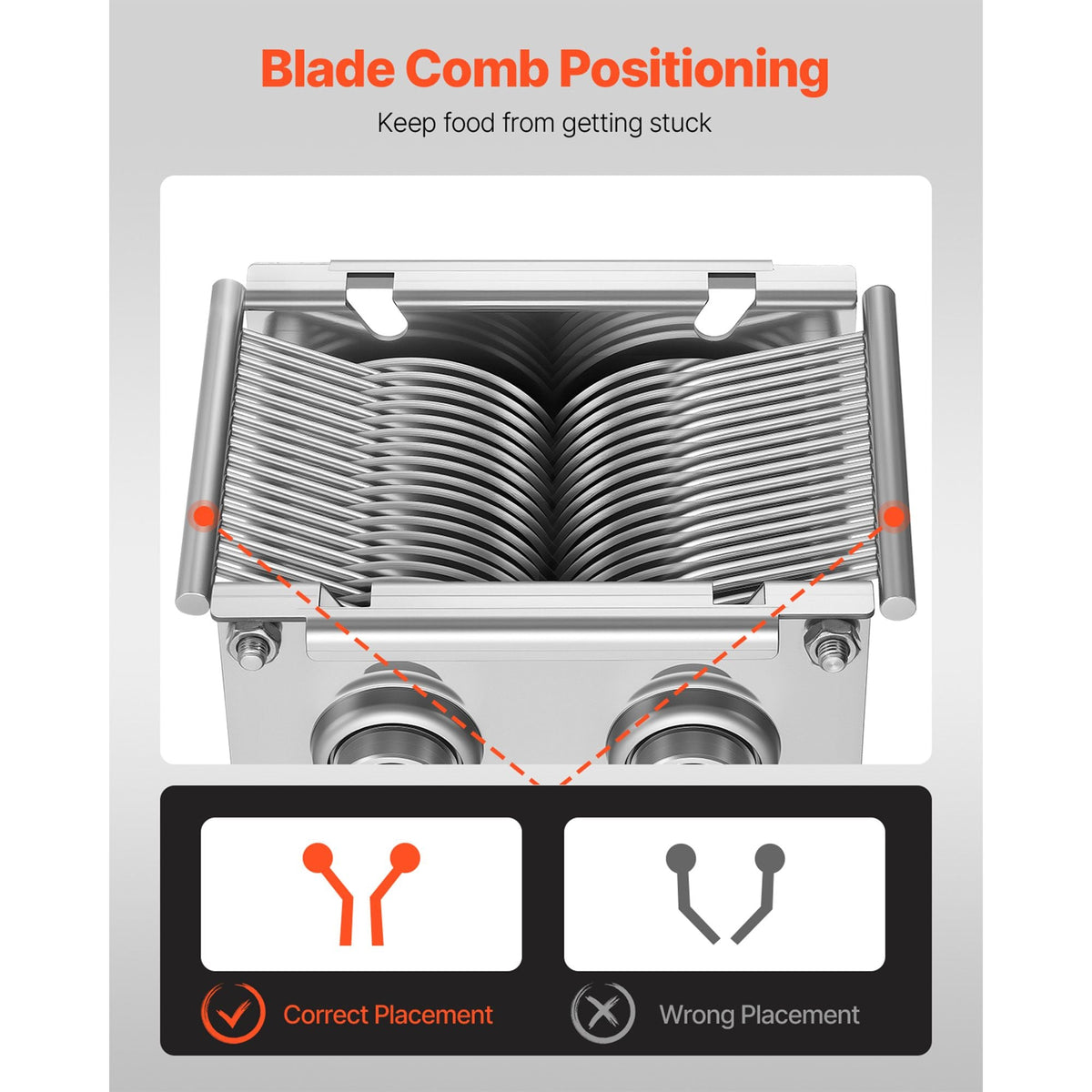 Meat Cutter Machine Blade, 5 mm Replacement Commercial Blade for Model 90 Food Slicer, Stainless Steel, for Boneless Meat, Soft Vegetables
