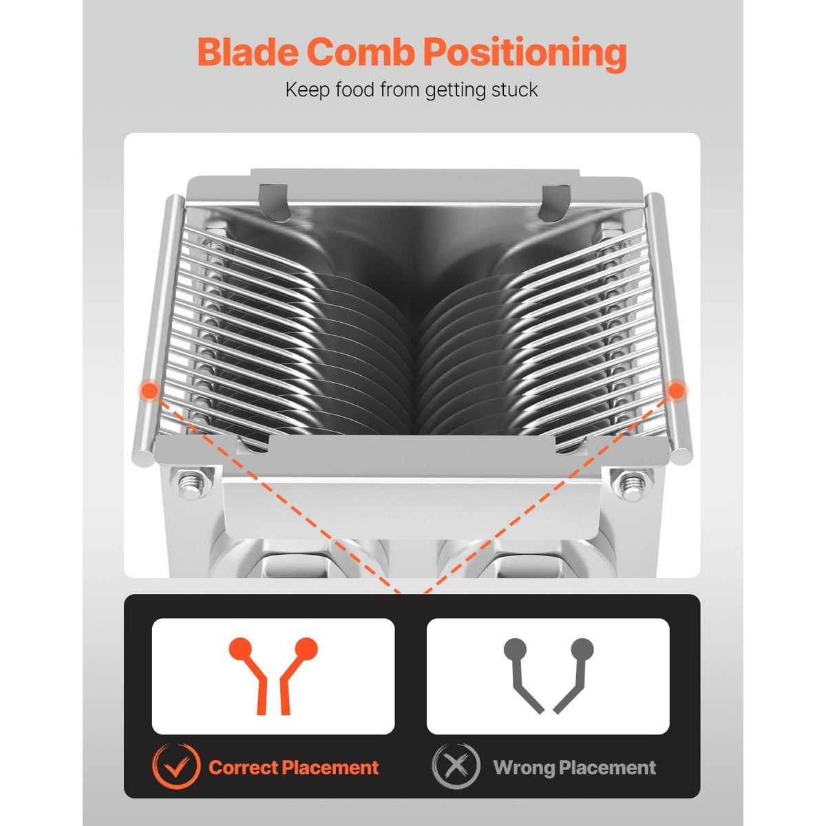Meat Cutter Machine Blade, 7 mm Blade for Commercial Meat Cutter, One Set Blade for SJY-DQ90 Meat Cutting Machine, Stainless Steel, Cutter Slicer Blade Set for Boneless Meat, Soft Vegetables