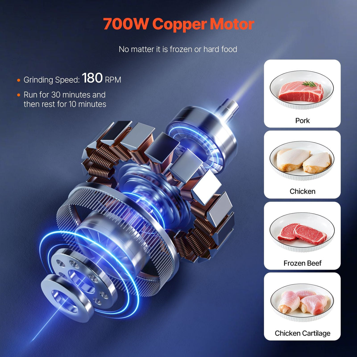 Meat Grinder, 11 Lbs/Min Electric Meat Grinder, Slicer, Sausage Stuffer with Blade, Grinding Plate, Sausage Maker, Stainless Steel Commercial Meat Mincer for Slice Shred Dice, Restaurant Butcher