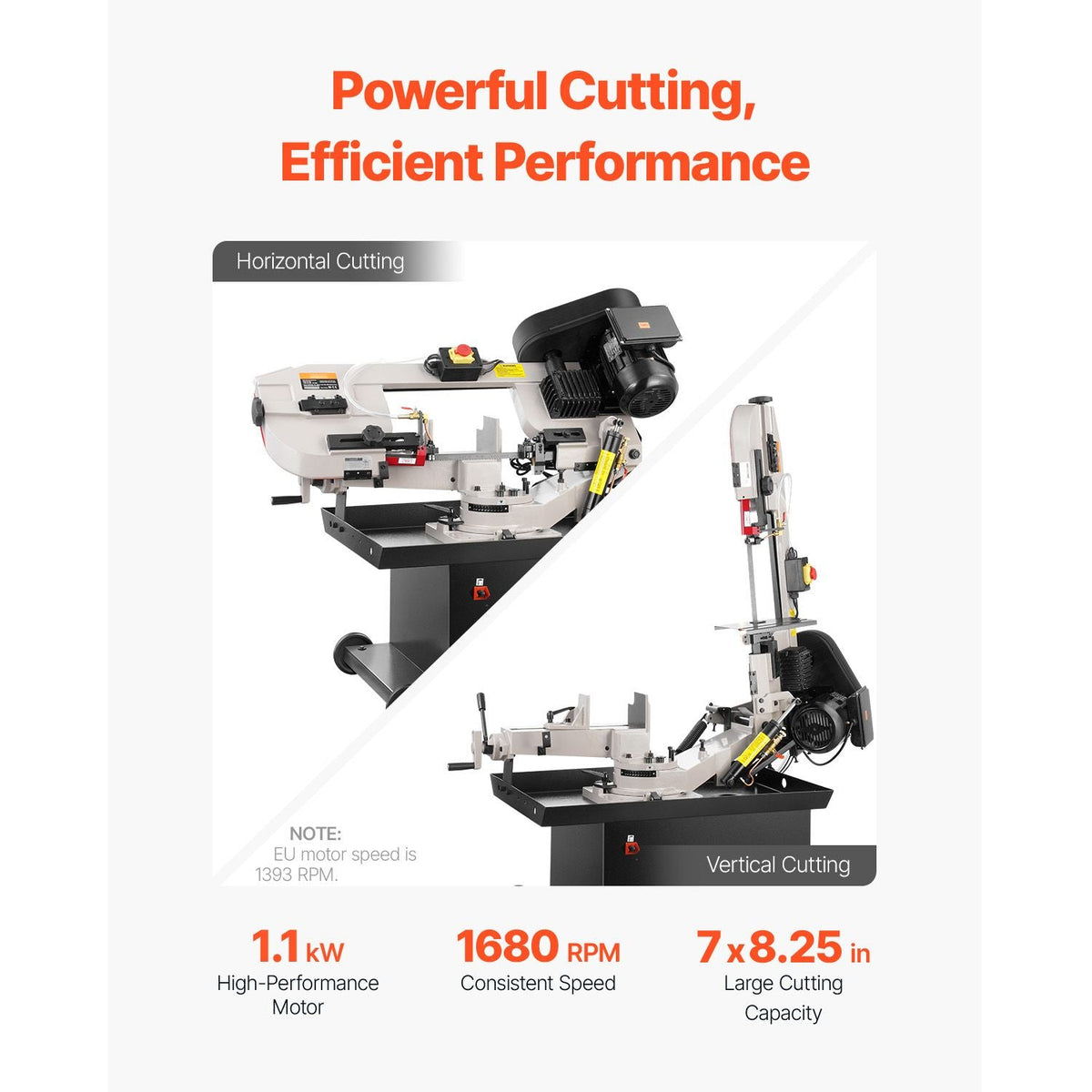 Metal Horizontal Band Saw, 7 x 8.25 in Rectangular Cutting Capacity, 110/220V Vertical Cutting Bandsaw with 1.1 kW Motor, 0-45° Angle Adjustment, Variable Speed, for Metal, Wood, and Plastic