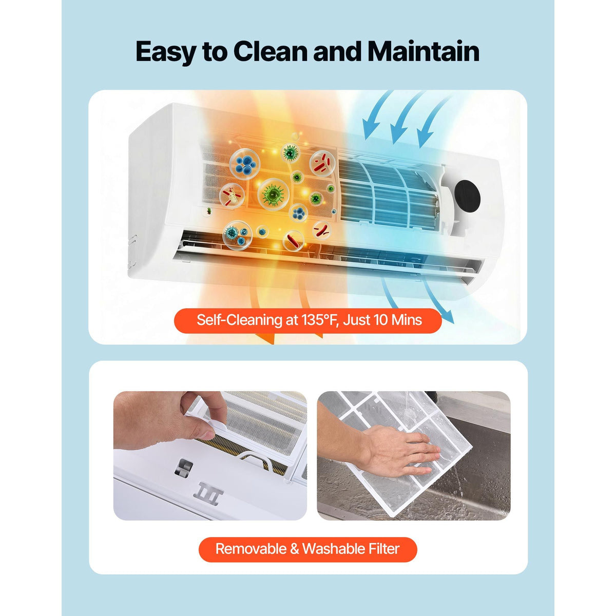 Mini Split Air Conditioner, 12,000 BTU AC / 12,500 BTU Heat, 230V 19 SEER2 High Efficiency Energy Saving, Quiet Inverter System for 750 Sq.Ft Coverage Area, Easy to Maintain, for Home, Office