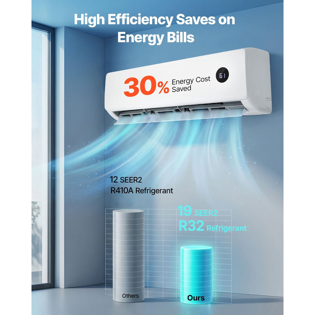 Mini Split Air Conditioner, 18,000 BTU AC / 18,400 BTU Heat, 230V 19 SEER2 High Efficiency Energy Saving, Quiet Inverter System for 1250 Sq.Ft Coverage Area, Easy to Maintain, for Home, Office
