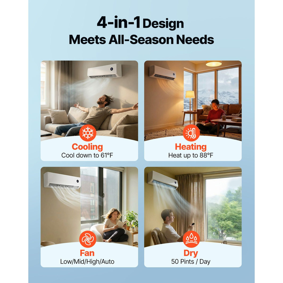 Mini Split Air Conditioner, 18,000 BTU AC / 18,400 BTU Heat, 230V 19 SEER2 High Efficiency Energy Saving, Quiet Inverter System for 1250 Sq.Ft Coverage Area, Easy to Maintain, for Home, Office