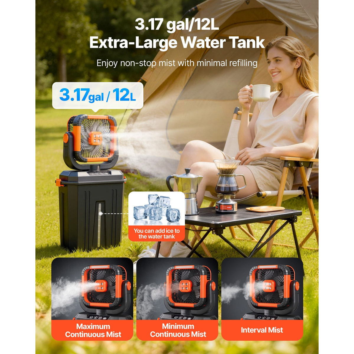 Misting Fan, 2400RPM Motor Camping Misting Fan, Mister Cooling Fans with 3.17 gal Water Tank, 20000mAh Battery, 4-Speed Wind & 3 Lighting Modes, Water Cooling Fans for Indoor, Outdoor, Patio