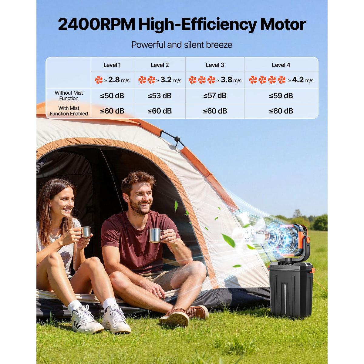 Misting Fan, 2400RPM Motor Camping Misting Fan, Mister Cooling Fans with 3.17 gal Water Tank, 20000mAh Battery, 4-Speed Wind & 3 Lighting Modes, Water Cooling Fans for Indoor, Outdoor, Patio