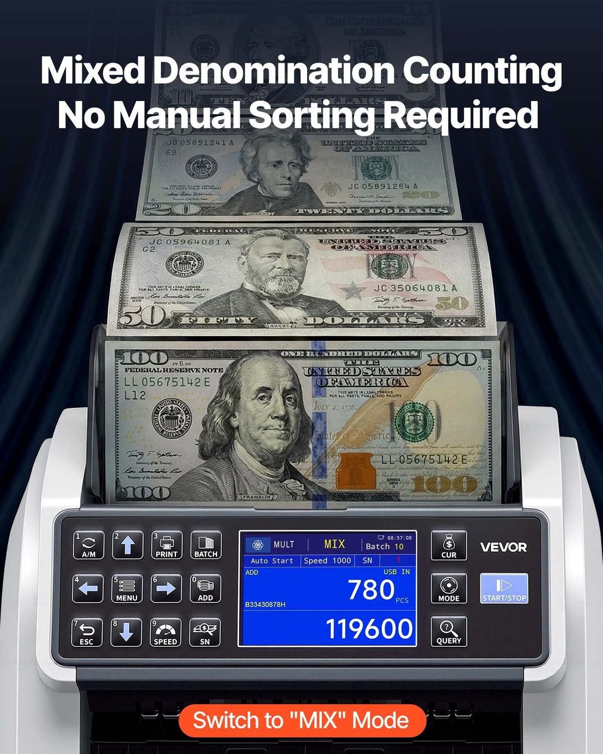 Money Counter Machine, Mixed Denomination Bill Cash Counter with CIS/UV/MG/IR/DD/DBL/HLF/CHN Counterfeit Detection, Multi-Currency Support, Money Counting Machine with External Display