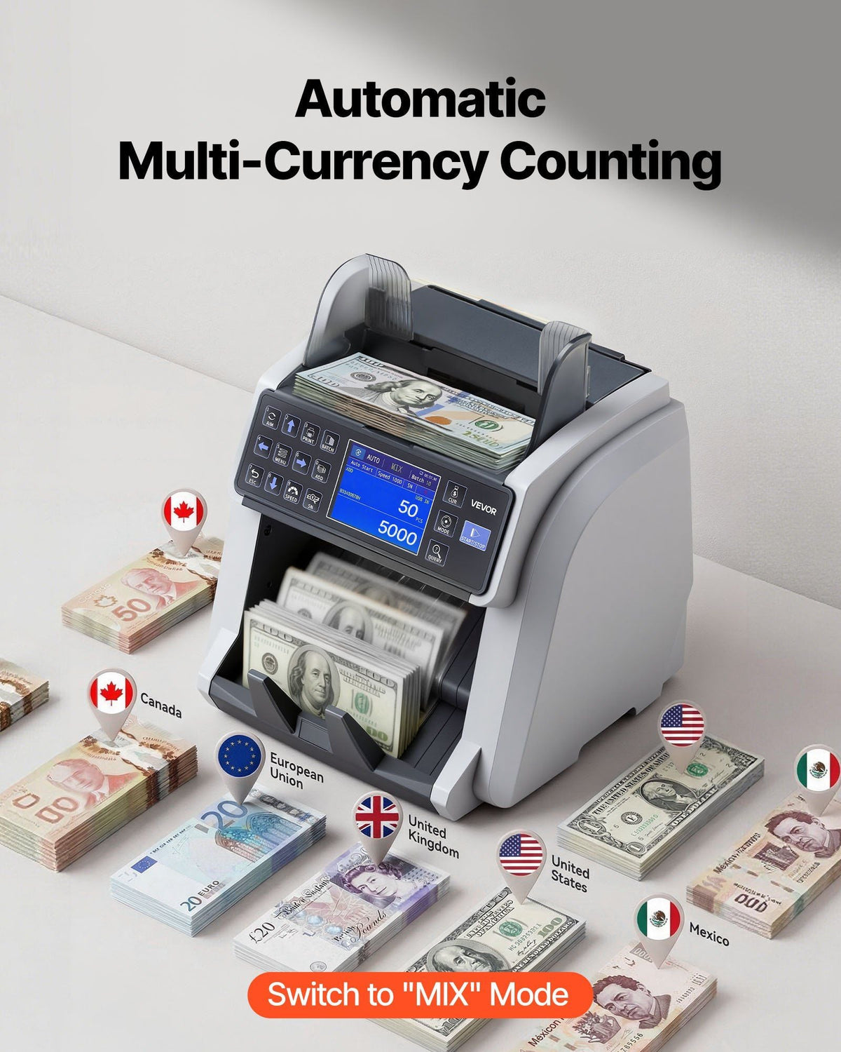 Money Counter Machine, Mixed Denomination Bill Cash Counter with CIS/UV/MG/IR/DD/DBL/HLF/CHN Counterfeit Detection, Multi-Currency Support, Money Counting Machine with External Display