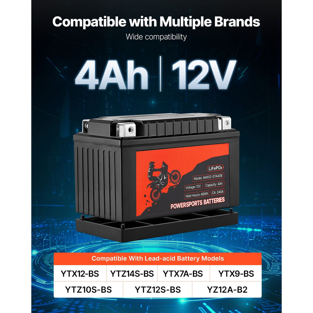 Motorcycle Battery, 12 Volt 4Ah, LiFePO4 Lithium Pre-Charged Powersports Battery, Maintenance Free & High Performance, Compatible with ATV, Motorcycle, Jet Skis, Scooter, UTV, and More