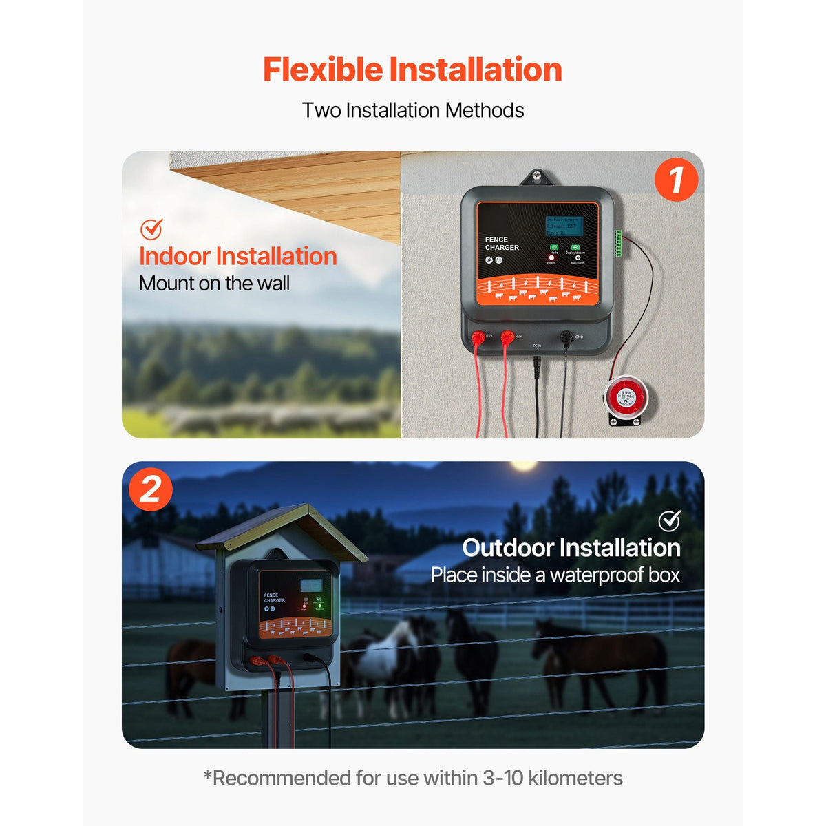 Multi-Powered Electric Fence Charger, 2J/3J/5J, Electric Fence Energizer with Real-Time LED Display, 6.2 Miles Range, AC DC Powerful Fences Charger, Keep Out Wild Animals, for Livestock Poultry