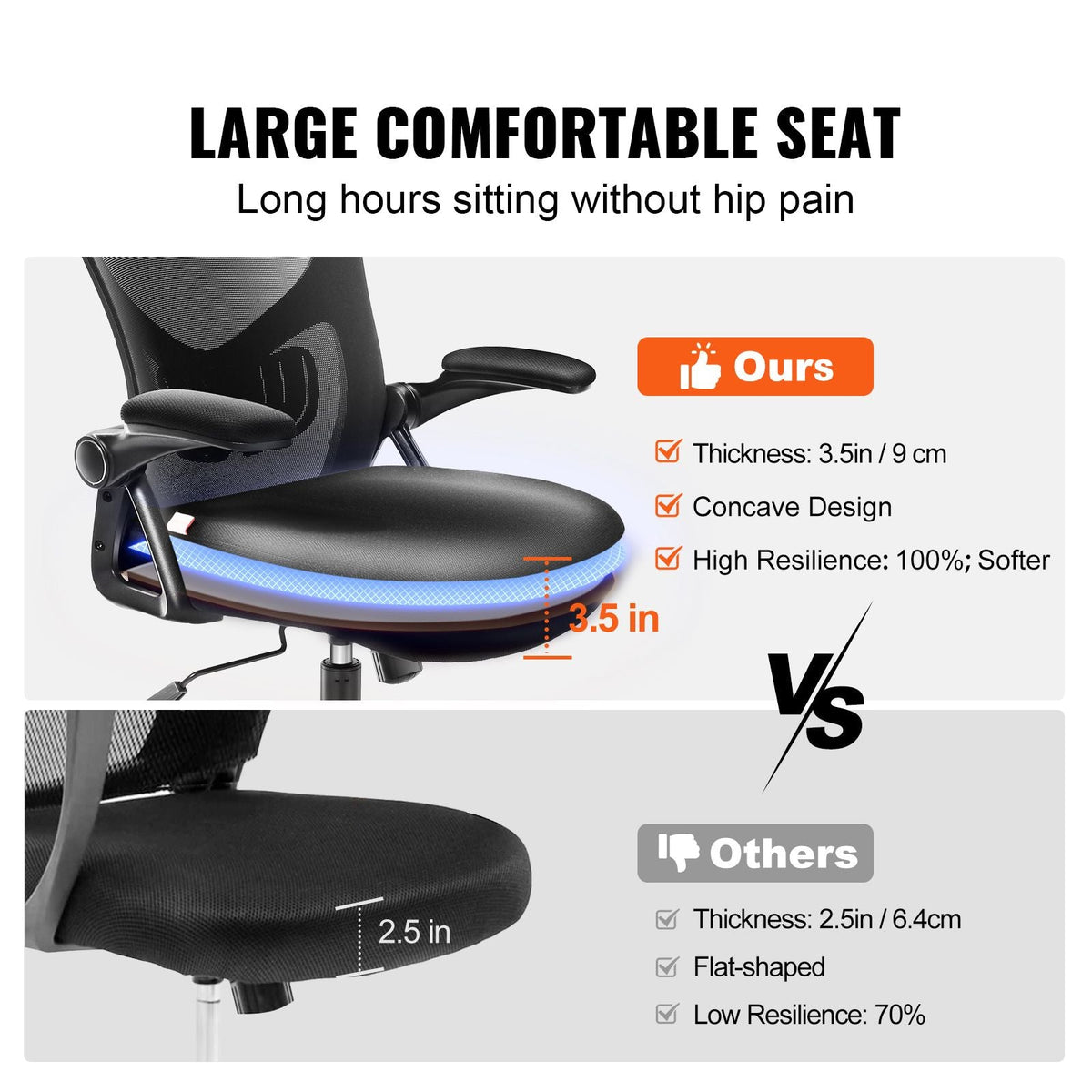 Office Chair with Adjustable Lumbar Support, High Back Ergonomic Desk Chair with Adjustable Headrest, Ergonomic Office Chair Backrest with 2D Armrest, Computer Chair for Home, Office