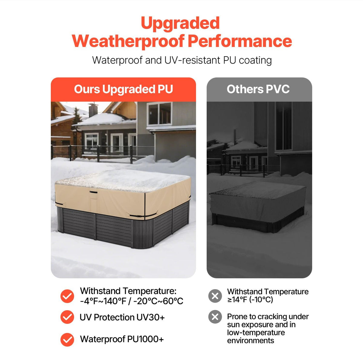 Outdoor Hot Tub Cover, 85 x 85 x 20 Inch Weatherproof and Waterproof Hot Tub Cover Protector, 600D Heavy Duty Oxford Fabric and 950N Tearing Strength, Square Spa Covers for Hottub, Brown