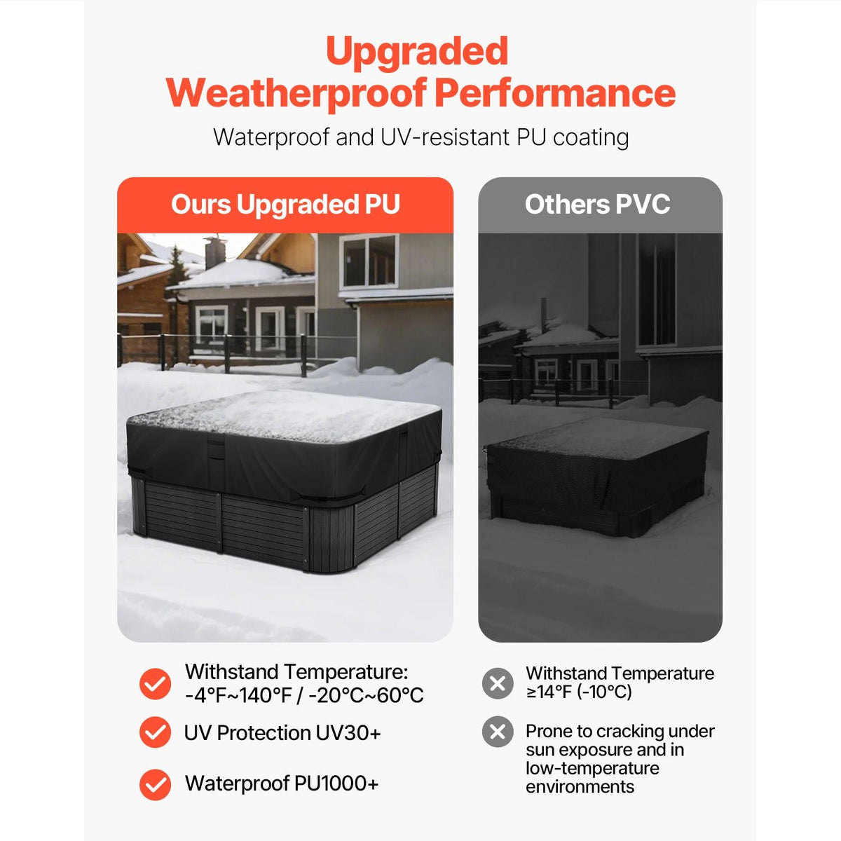 Outdoor Hot Tub Cover, 93 x 93 x 20 Inch Weatherproof and Waterproof Hot Tub Cover Protector, 600D Heavy Duty Oxford Fabric and 950N Tearing Strength, Square Spa Covers for Hottub, Black