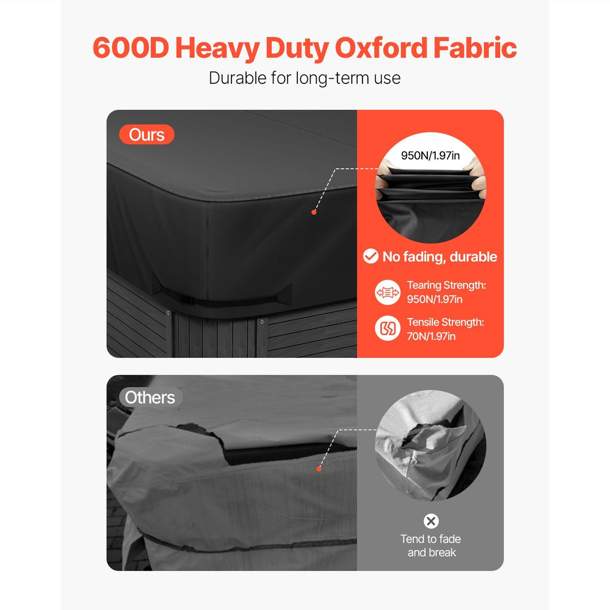 Outdoor Hot Tub Cover, 93 x 93 x 20 Inch Weatherproof and Waterproof Hot Tub Cover Protector, 600D Heavy Duty Oxford Fabric and 950N Tearing Strength, Square Spa Covers for Hottub, Black