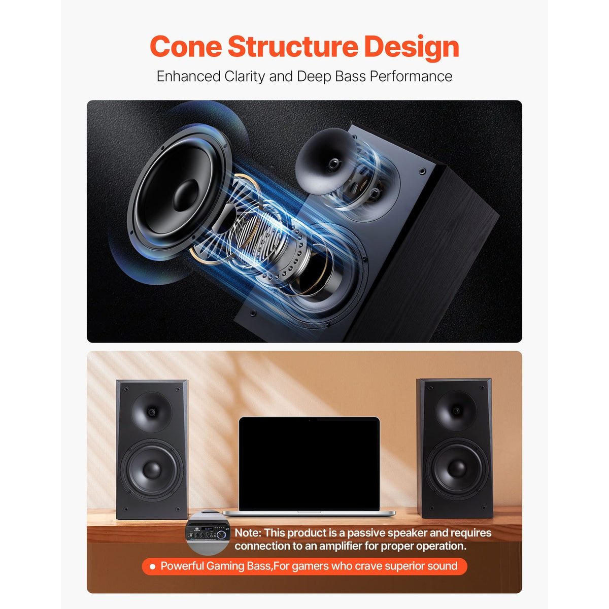 Passive Bookshelf Speaker, 300W, Book Shelf Stereo Speakers with 6.5-Inch Woofer and 1-Inch Tweeter, Detachable Grille, 55Hz-20KHz Frequency Response, Wooden Enclosure, for Home Theater (1 Pair)