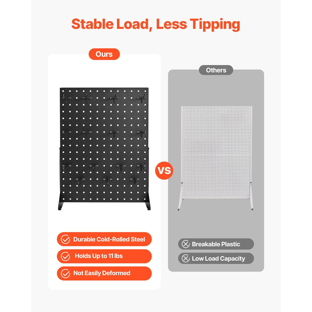 Pegboard Display Stand, 17 x 13 Inch Tabletop Pegboard Display Stand with 30 Hooks, Thickened Cold-Rolled Steel Peg Board Panel for Grocery, Retail Store and Jewelry Shop, Black (2 PCS)