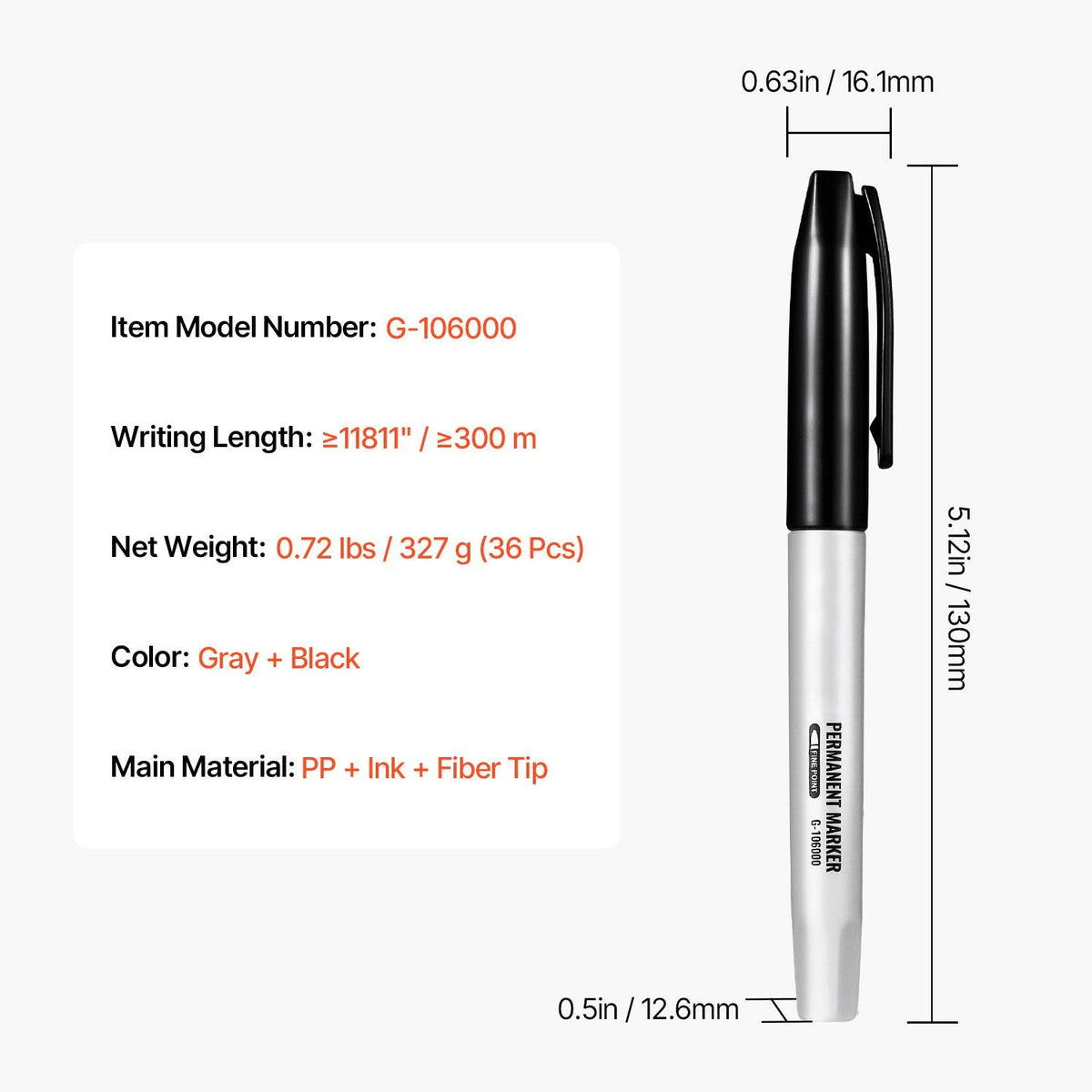 Permanent Markers, 36 Pack Black Permanent Marker Set, Quick Drying & Fade Resistant, Fine Point Markers for Plastic, Paper, Metal, and More
