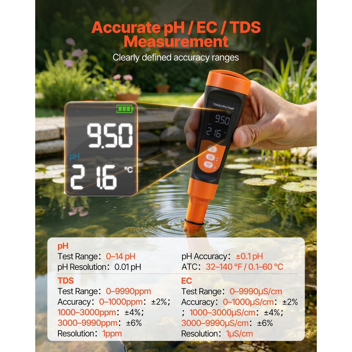 pH Meter, Accurate pH/EC (Conductivity)/TDS (ppm) Multi-Parameter Measurement, IP68 Waterproof Probe, Pocket Tester Kit with Calibration Powder Packets, VA Display, for Water Quality Testing