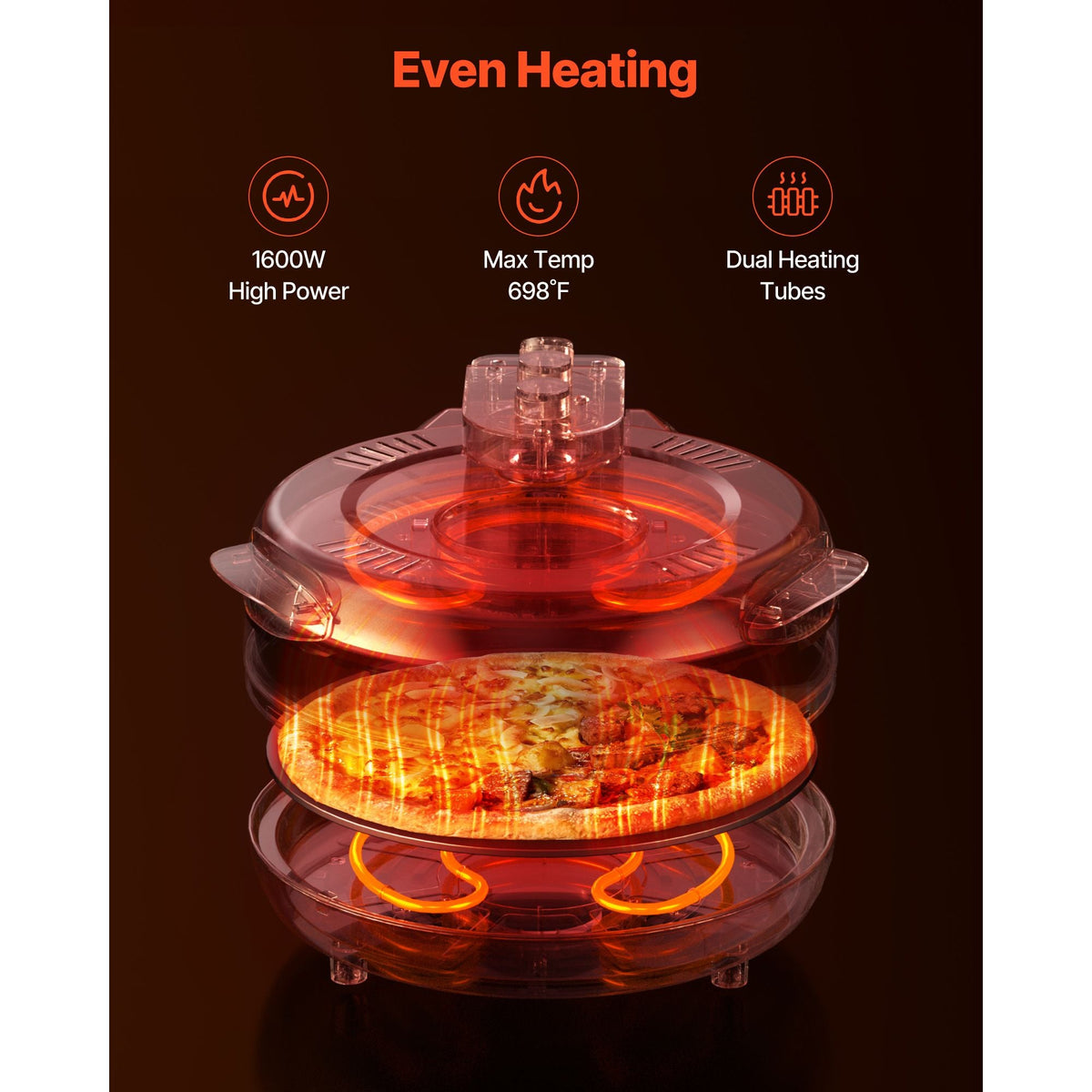 Pizza Oven, 14 in Electric Pizza Maker, 1600W Electric Pizzas Cooker with Cordierite Stone, 5-Mode Temperature Control, Viewing Window for Precise Cooking, Heats up to 698 ˚F, for Home Kitchen