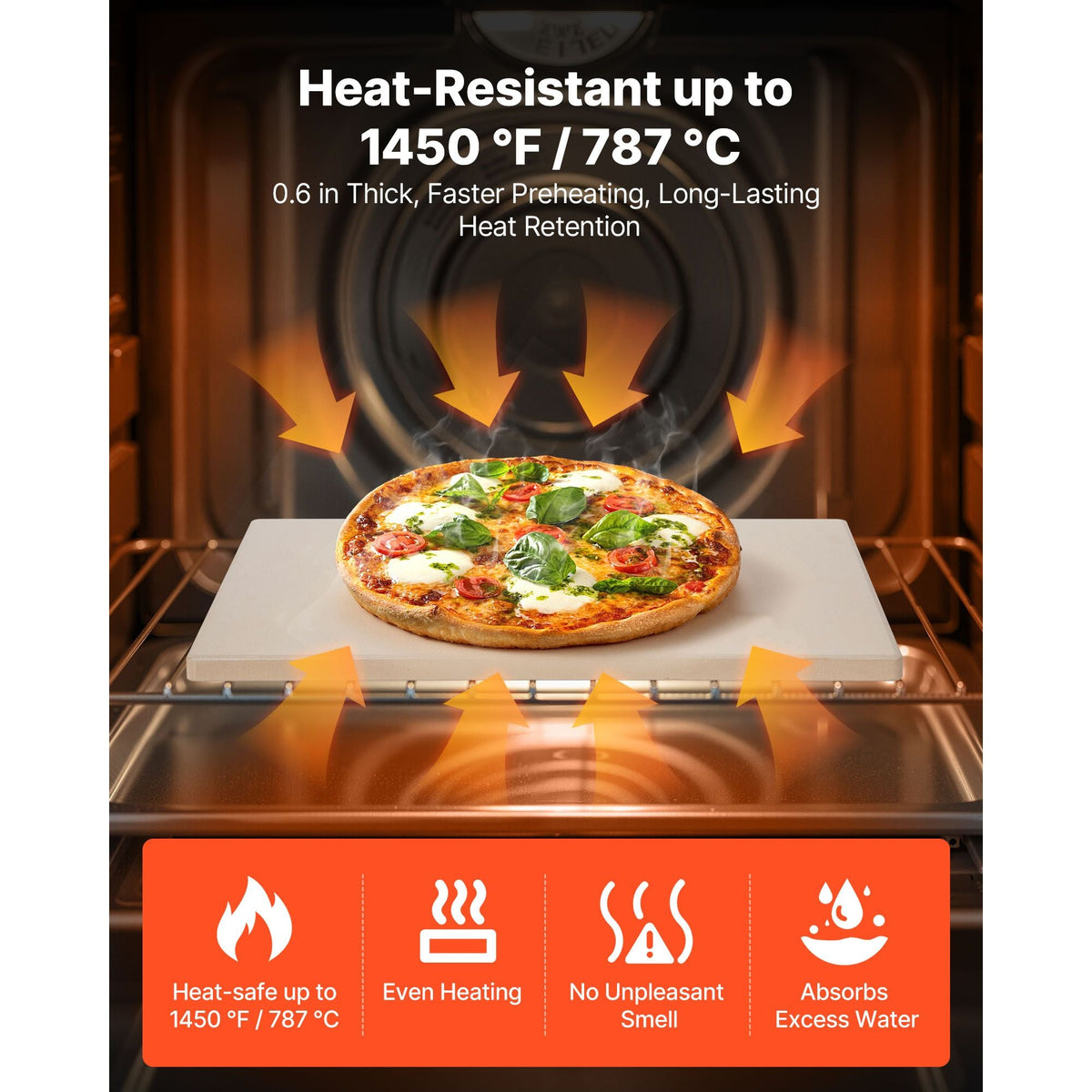 Pizza Stone, 15 x 12 in Rectangular Cordierite Pizza Stone, Extra Large Baking-Stone with Scraper, 0.6 in Thick Heat-Resistant Cordierite, for Kitchen Oven, Baking Bread & Pizzas, BBQ Grilling