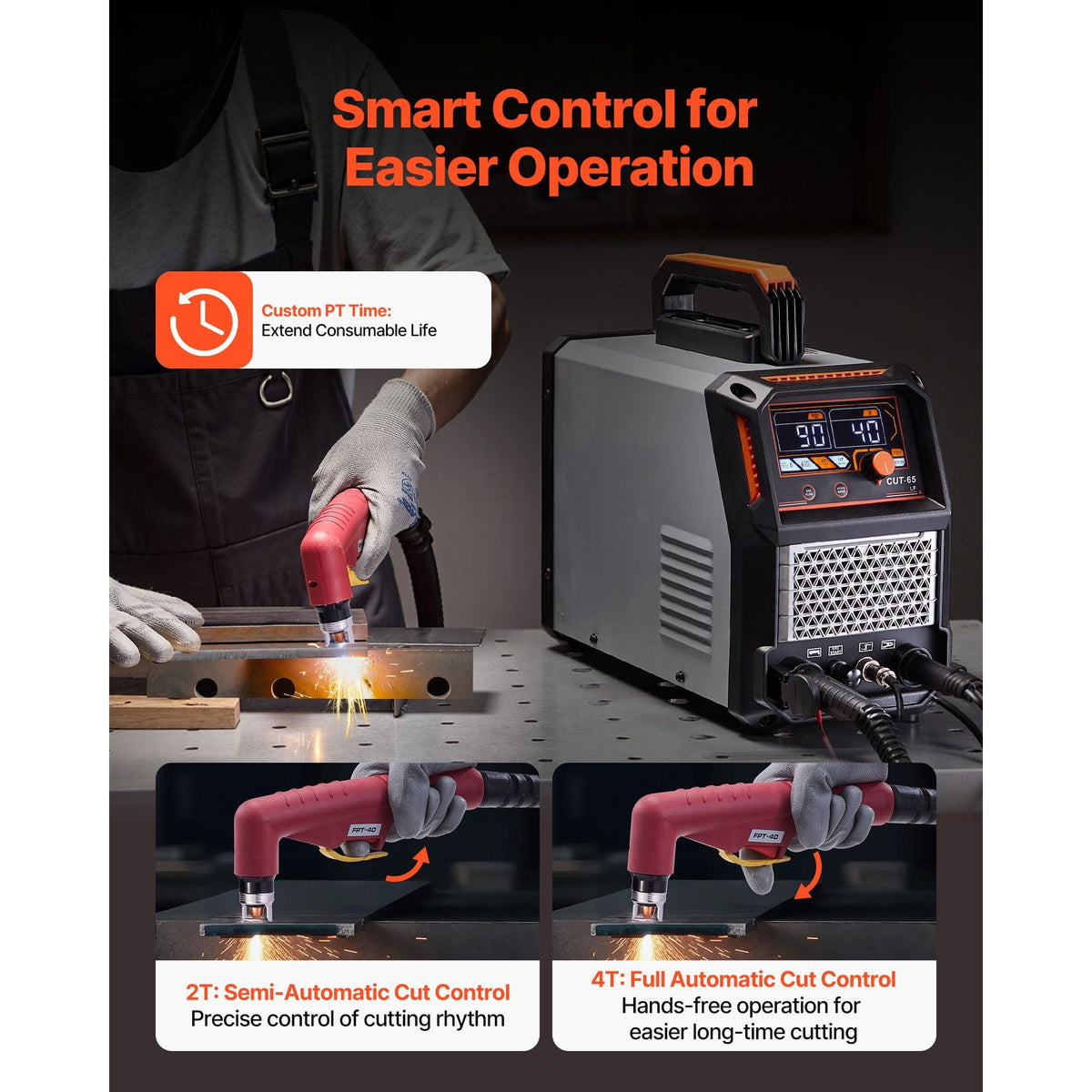 Plasma Cutter, 65A Non-Touch Pilot Arc Plasma Cutting Machine Non-High Frequency - with 2T/4T Function & Adjustable PT Time, 110V/220V Dual Voltage Digital Display IGBT Inverter