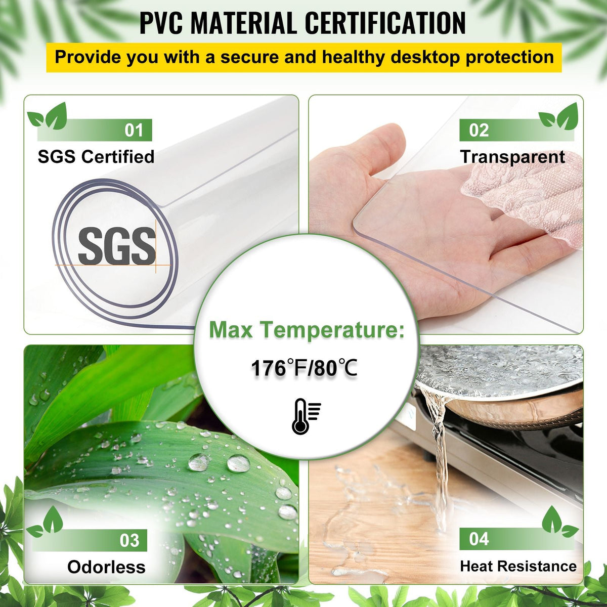 Plastic Table Cover 36 x 60 Inch, 1.5 mm Thick Clear Table Protector, Rectangle Clear Desk Mat, Waterproof & Easy Cleaning for Office Dresser Night Stand