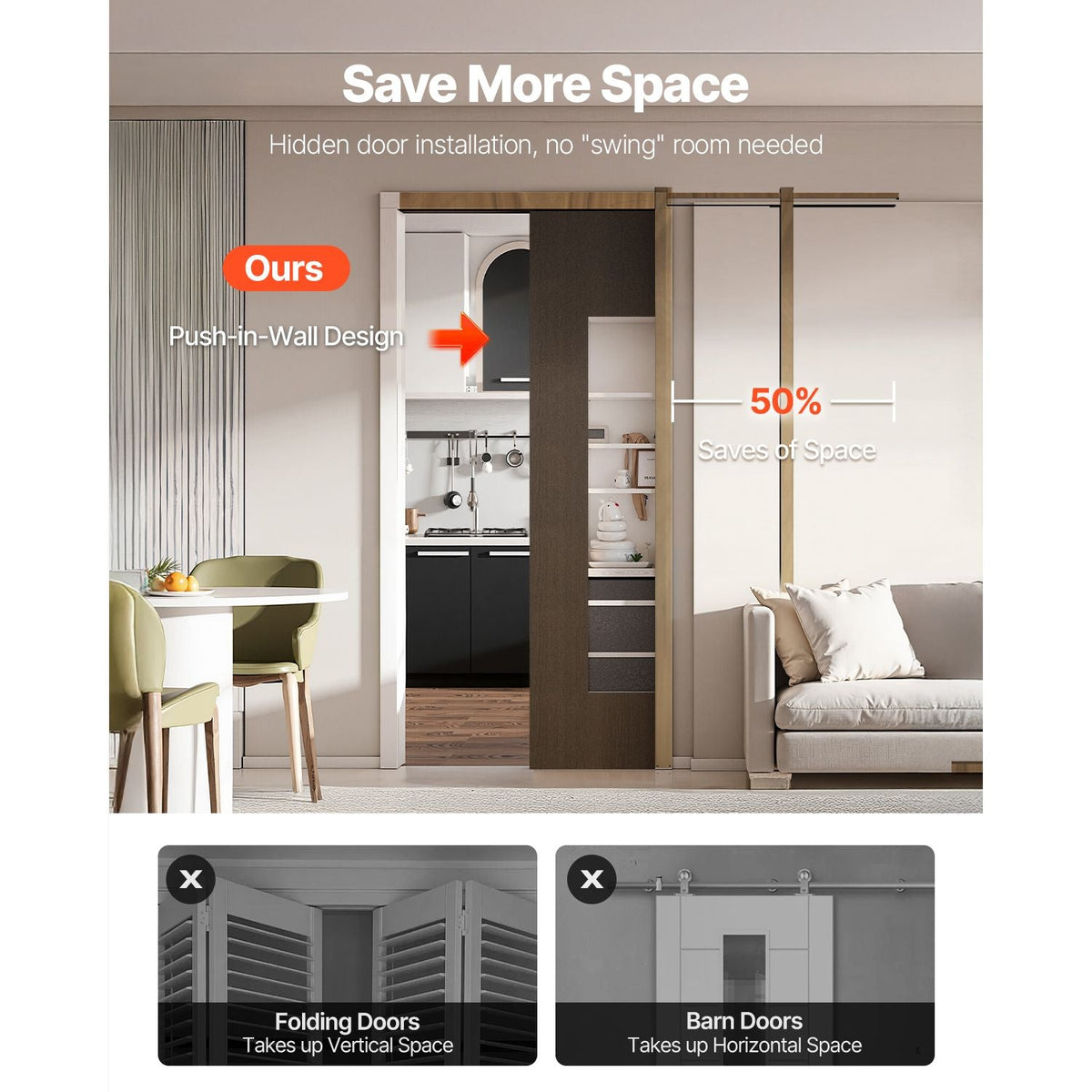 Pocket Door Frame Kit, for 24-36 in Wide 80 in High Door, Pocket Door Kit with Two-Way Soft Close Mechanism, Slide Smoothly Quietly, Easy to Install, Wood and Galvanized Steel, for Living Room