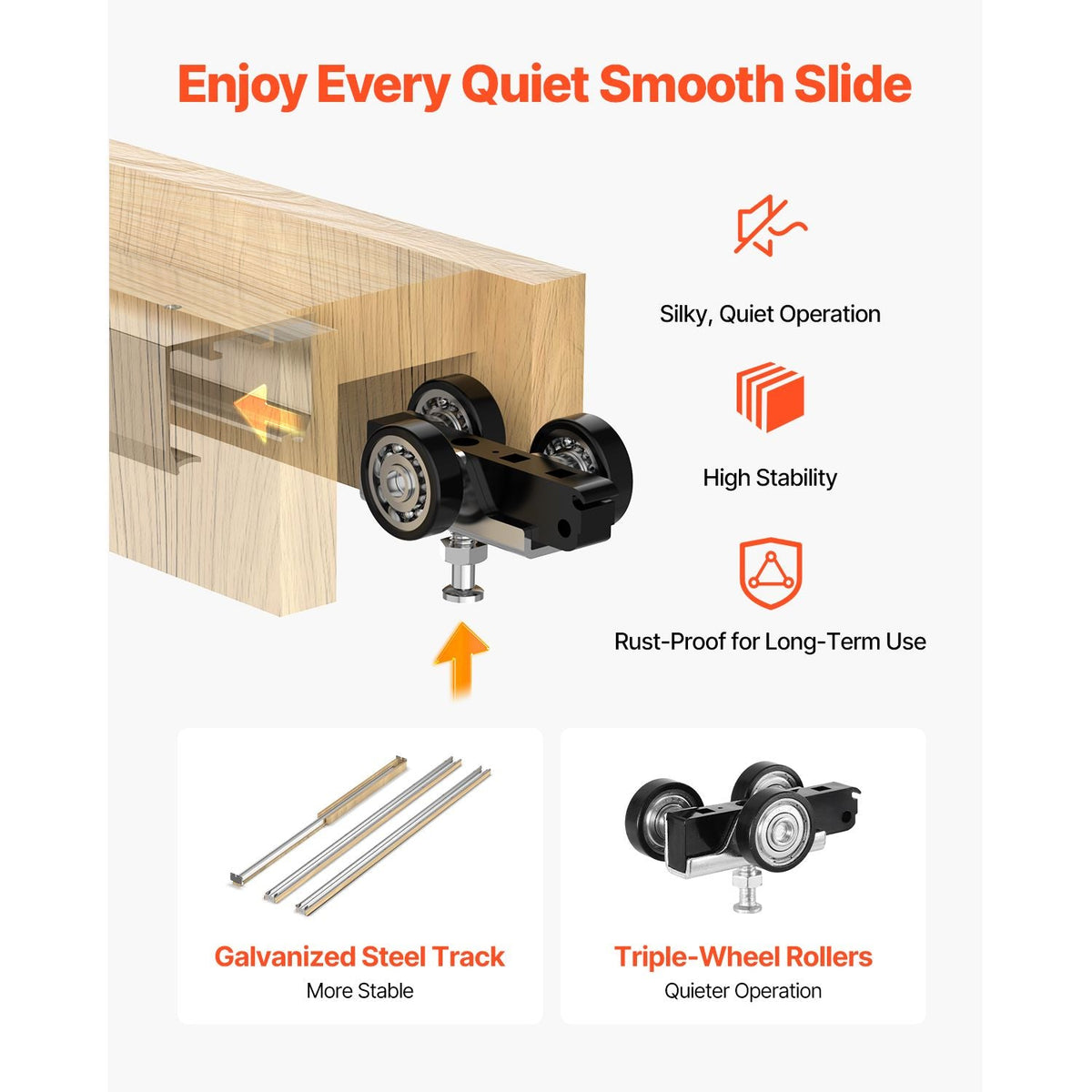 Pocket Door Frame Kit, for 24-36 in Wide 80 in High Door, Pocket Door Kit with Two-Way Soft Close Mechanism, Slide Smoothly Quietly, Easy to Install, Wood and Galvanized Steel, for Living Room